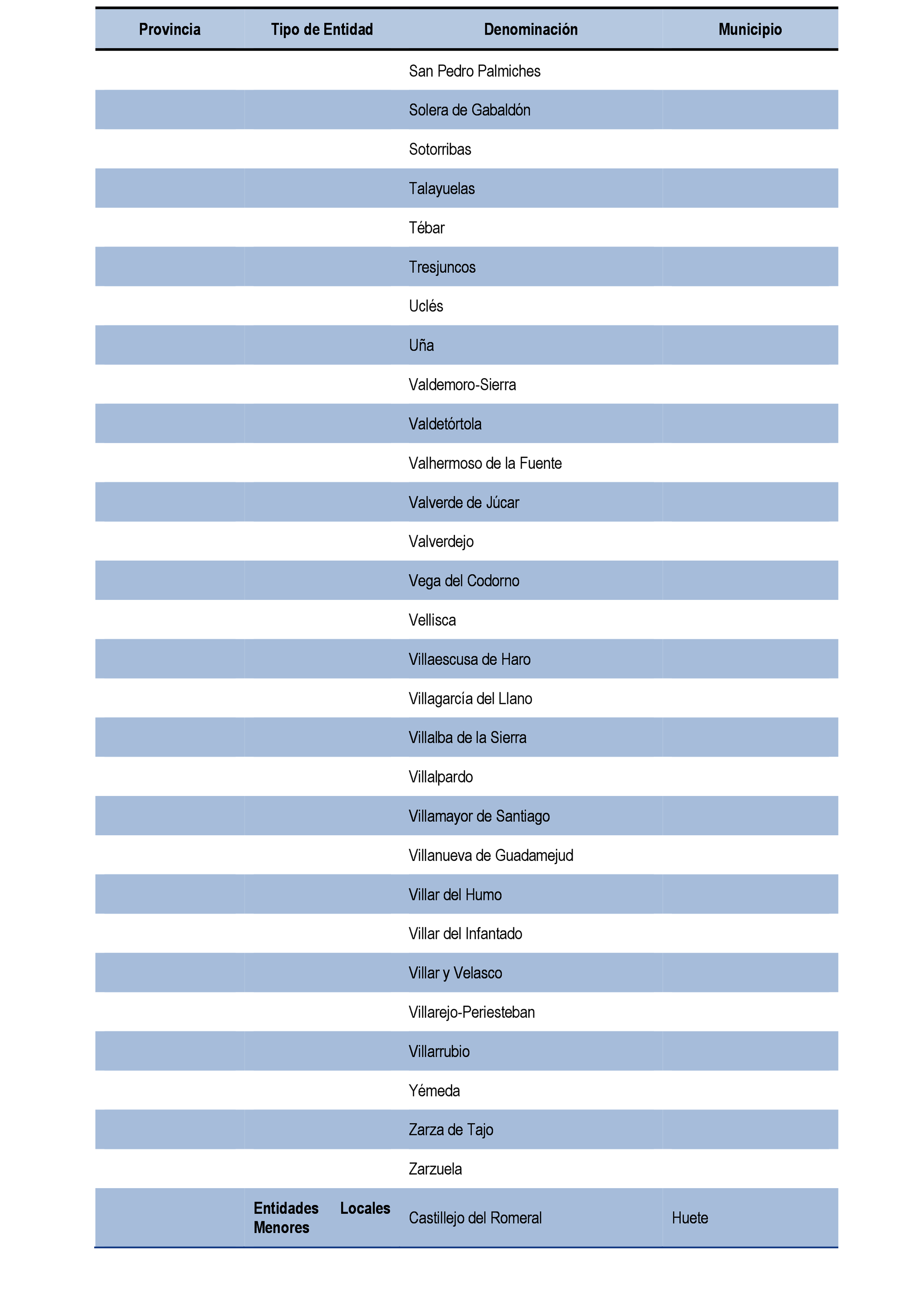 Imagen: /datos/imagenes/disp/2021/199/14095_10196558_104.png