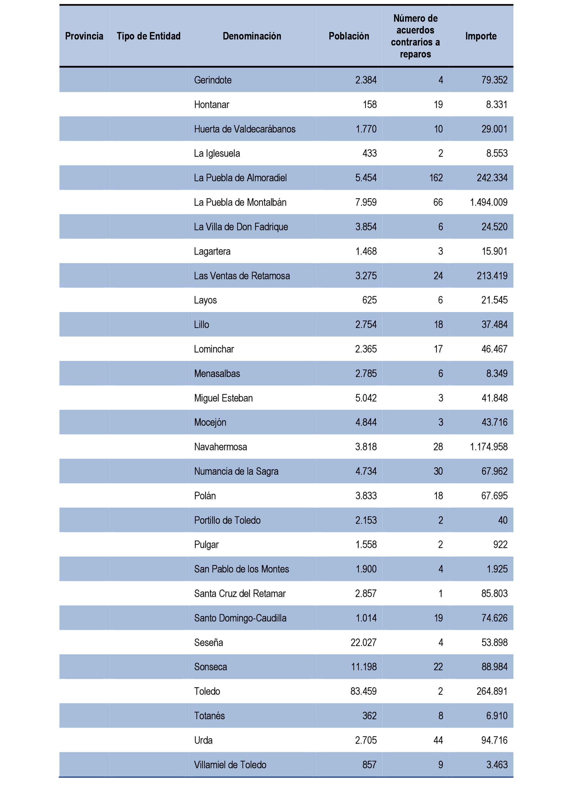 Imagen: /datos/imagenes/disp/2021/199/14095_10196558_114.png