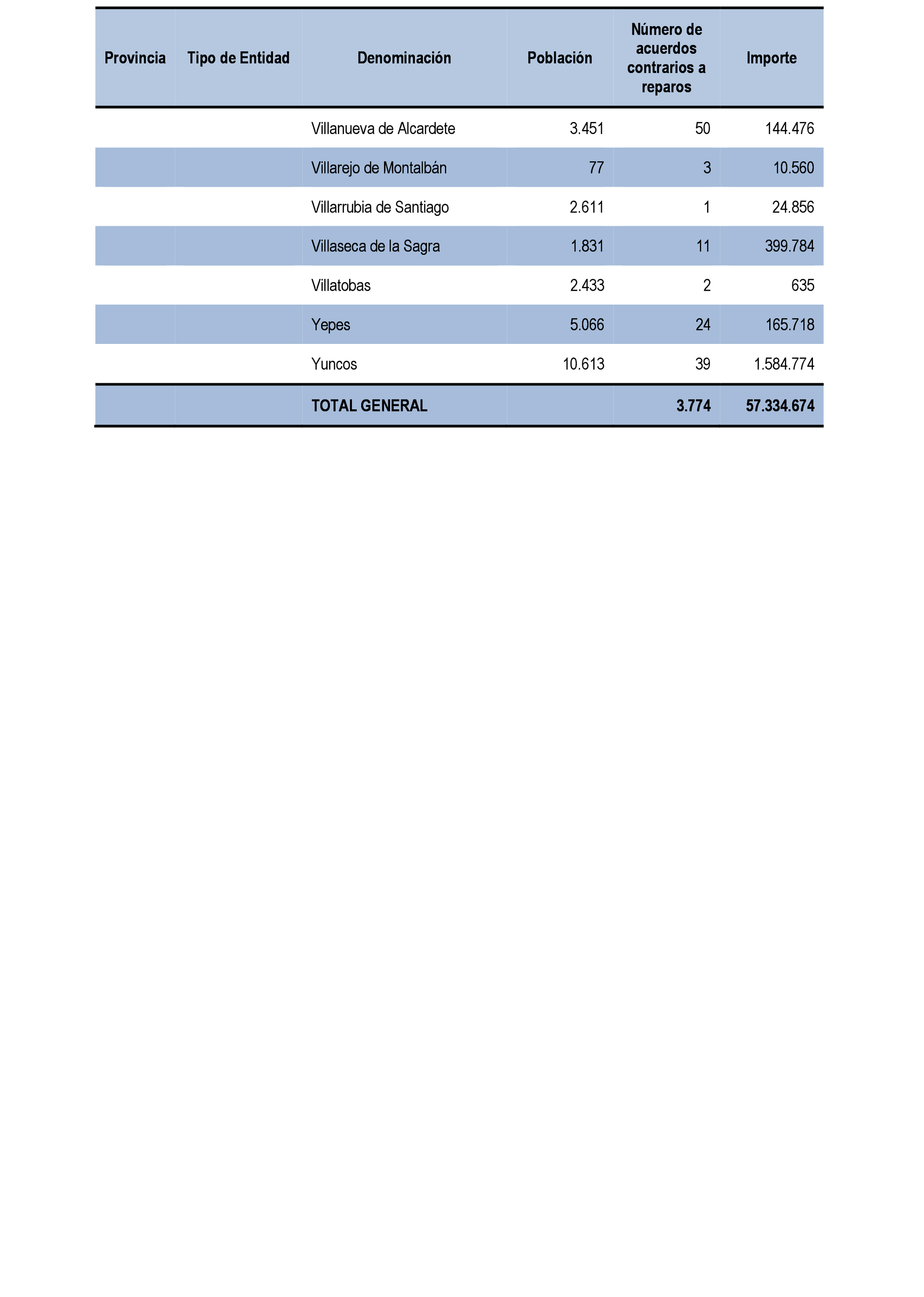 Imagen: /datos/imagenes/disp/2021/199/14095_10196558_115.png