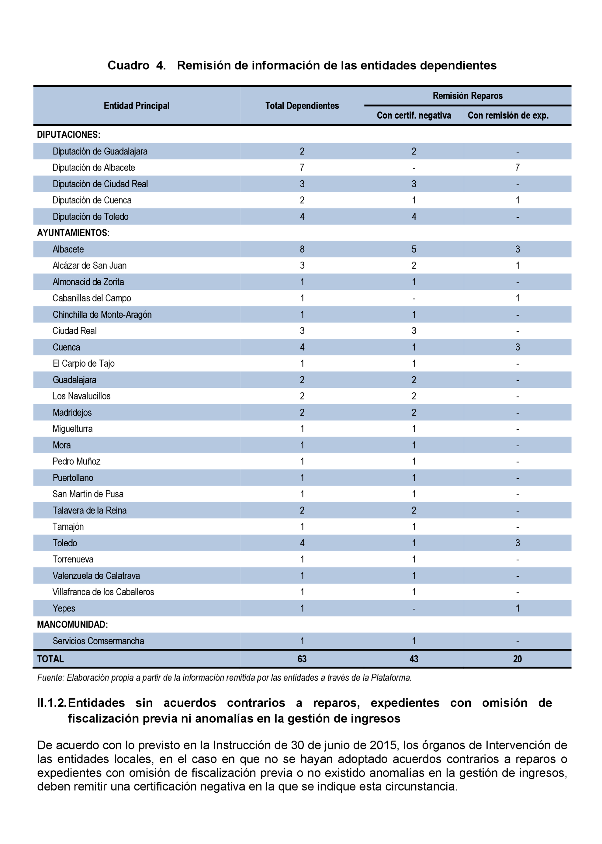 Imagen: /datos/imagenes/disp/2021/199/14095_10196558_21.png