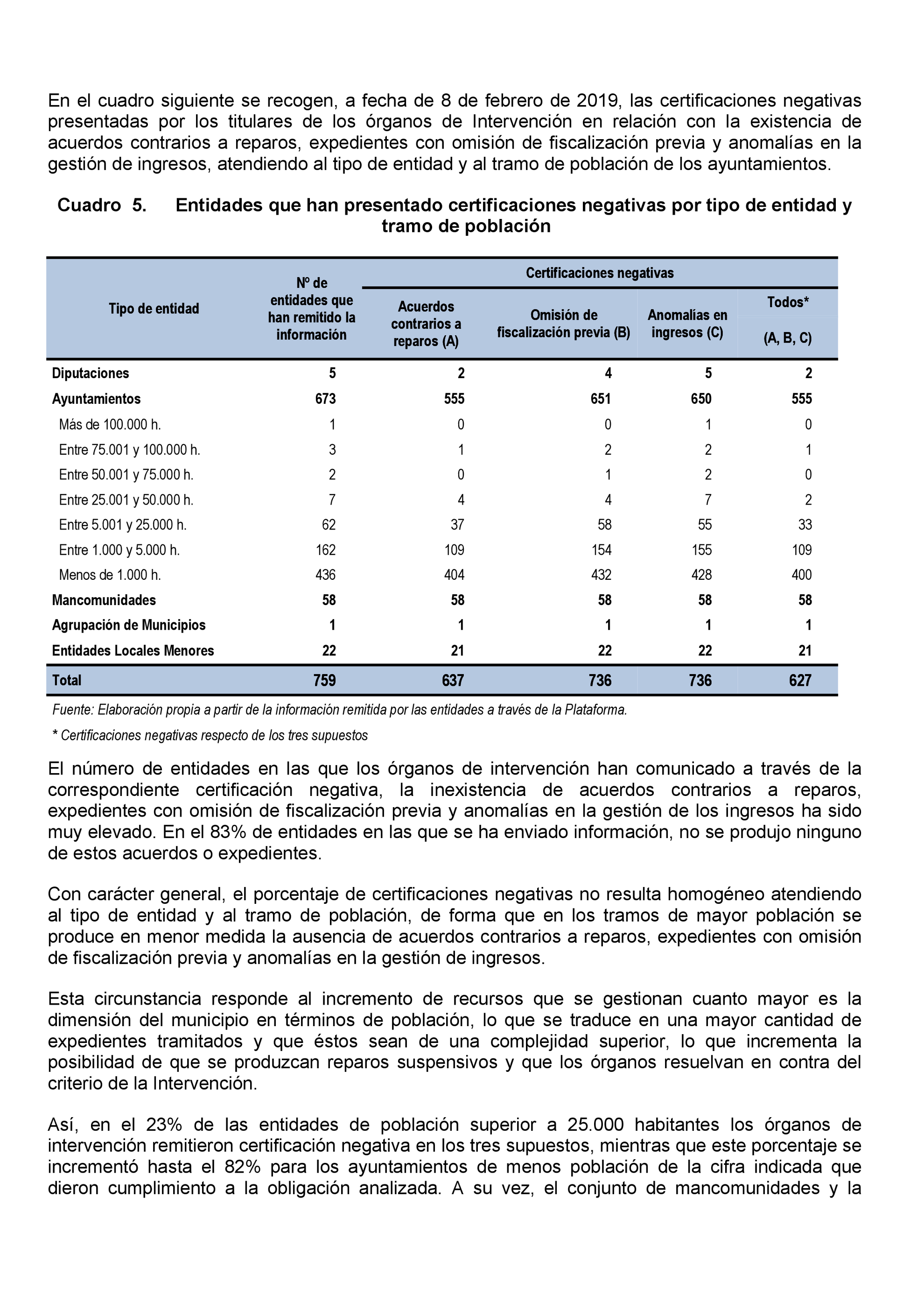 Imagen: /datos/imagenes/disp/2021/199/14095_10196558_22.png
