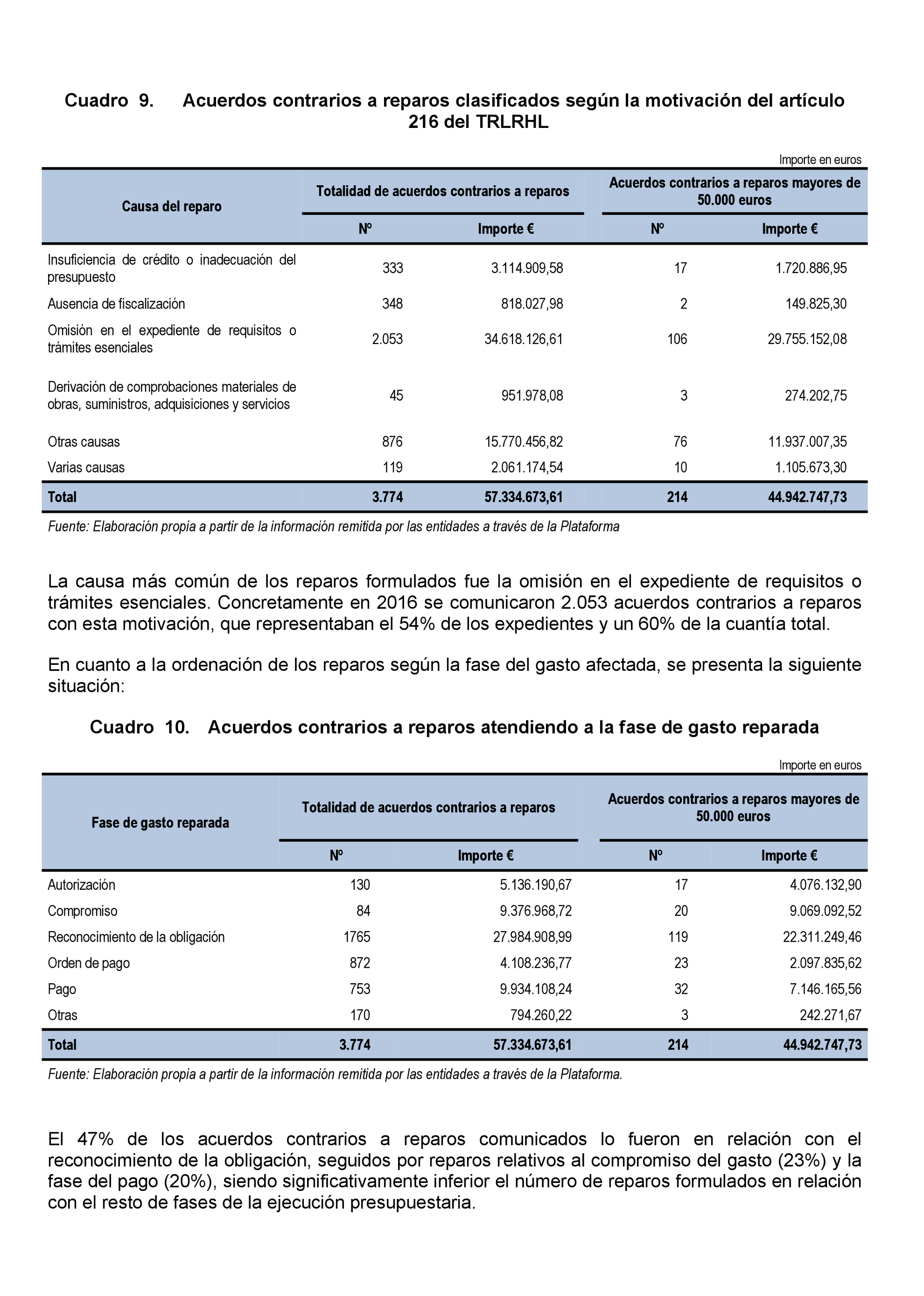 Imagen: /datos/imagenes/disp/2021/199/14095_10196558_28.png