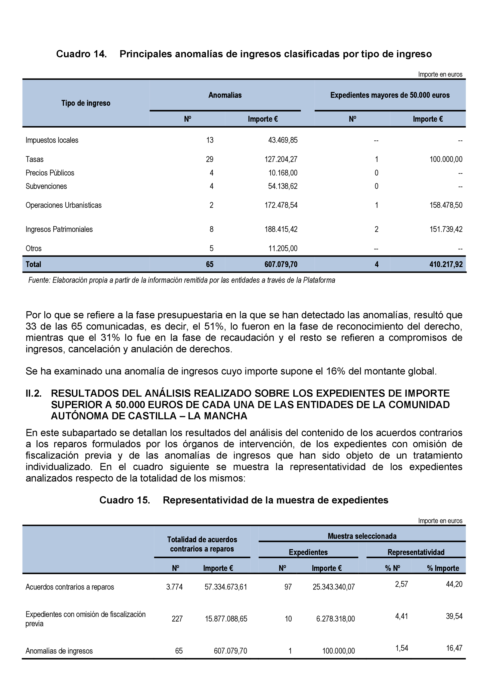 Imagen: /datos/imagenes/disp/2021/199/14095_10196558_32.png