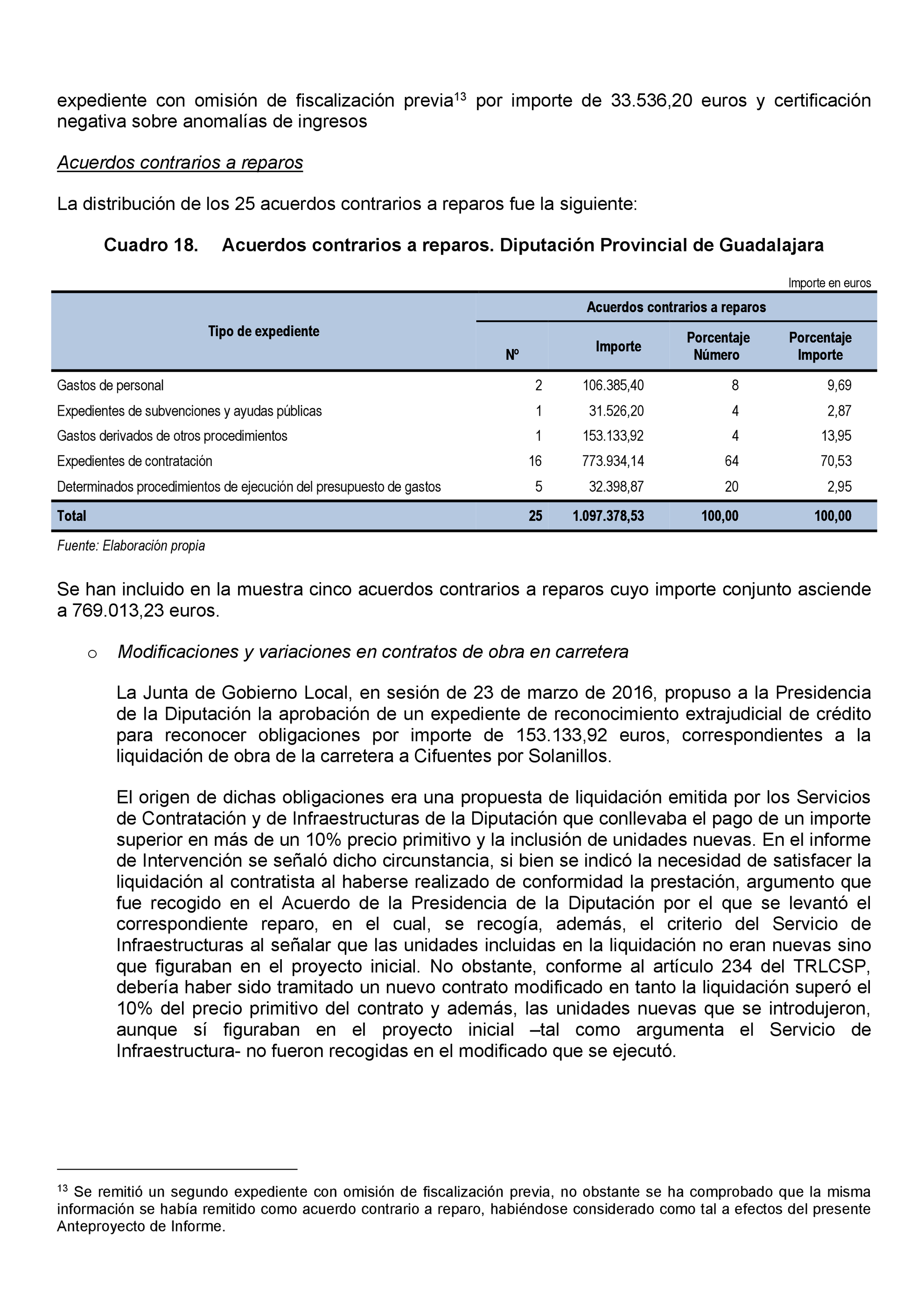 Imagen: /datos/imagenes/disp/2021/199/14095_10196558_39.png