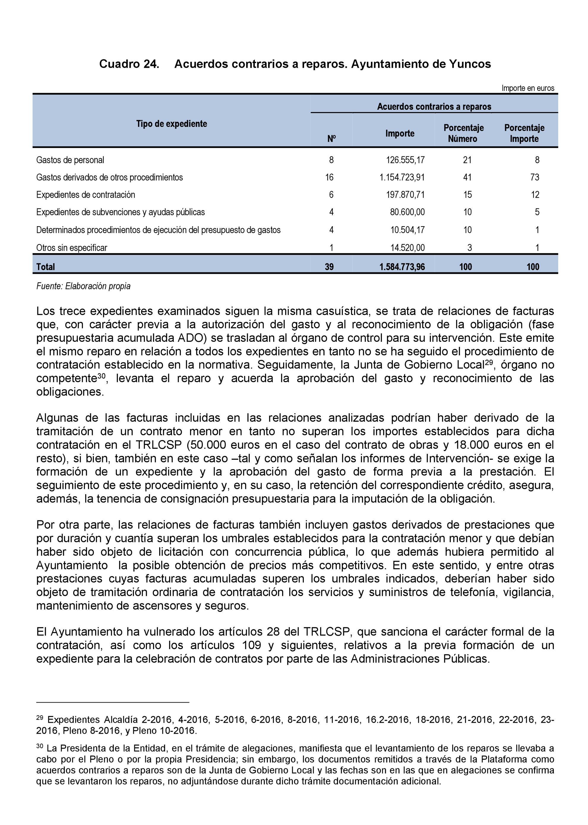 Imagen: /datos/imagenes/disp/2021/199/14095_10196558_65.png