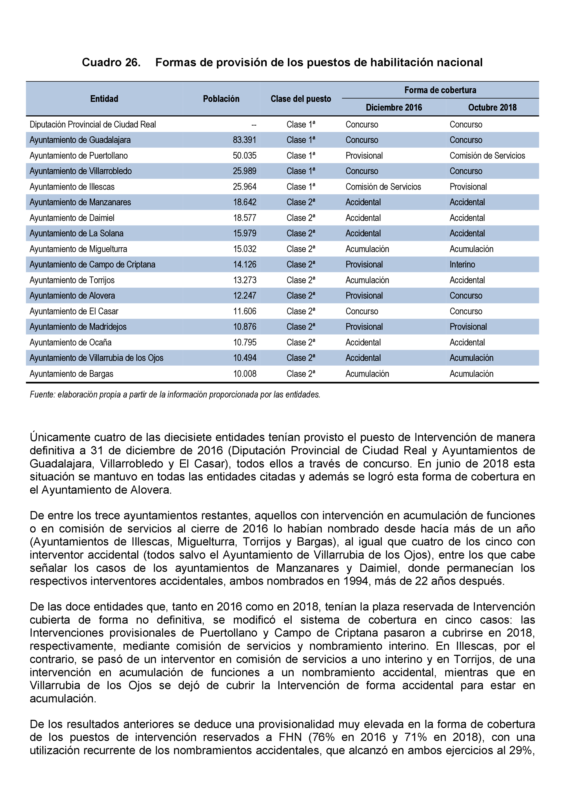 Imagen: /datos/imagenes/disp/2021/199/14095_10196558_72.png