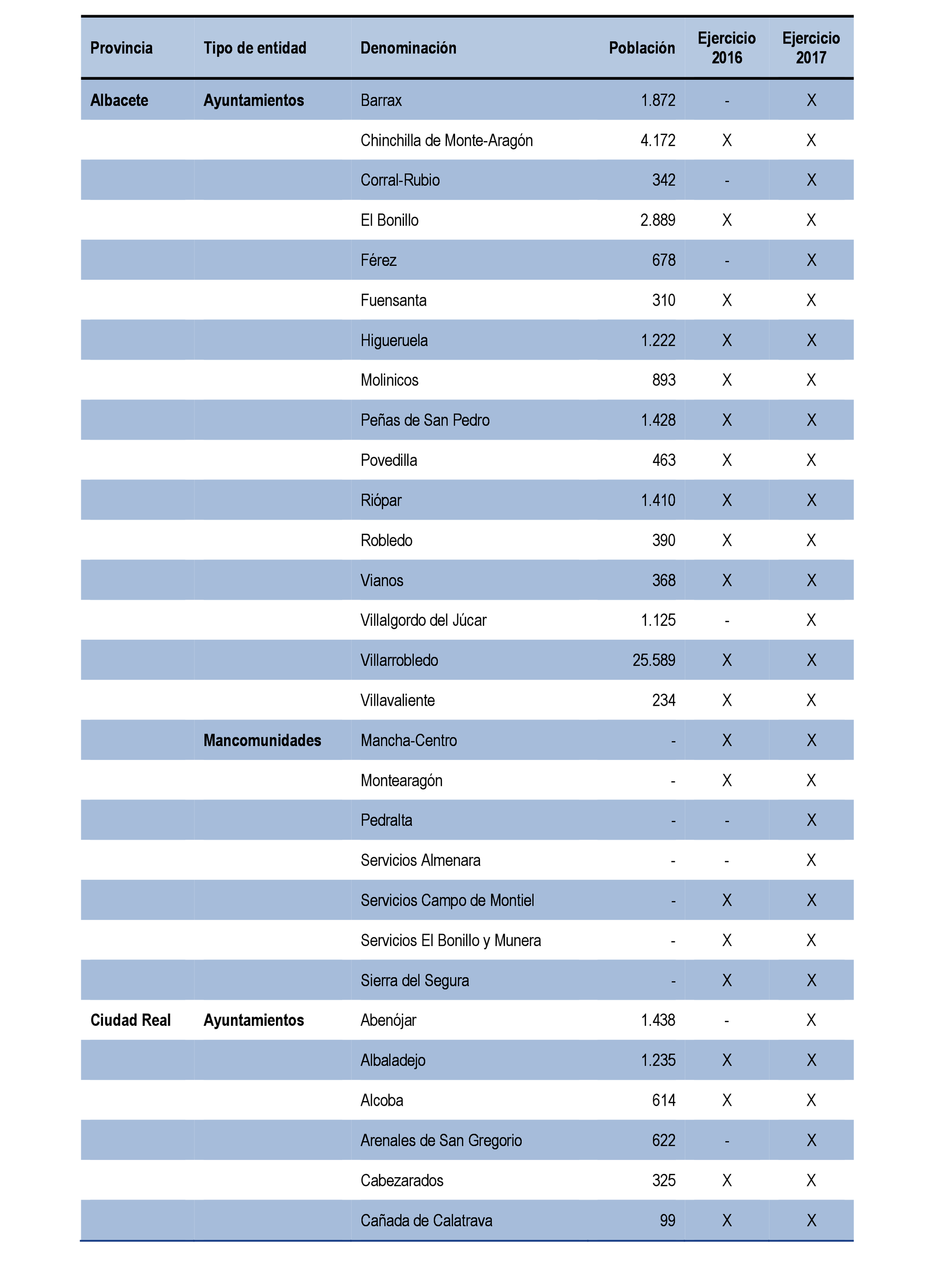Imagen: /datos/imagenes/disp/2021/199/14095_10196558_88.png
