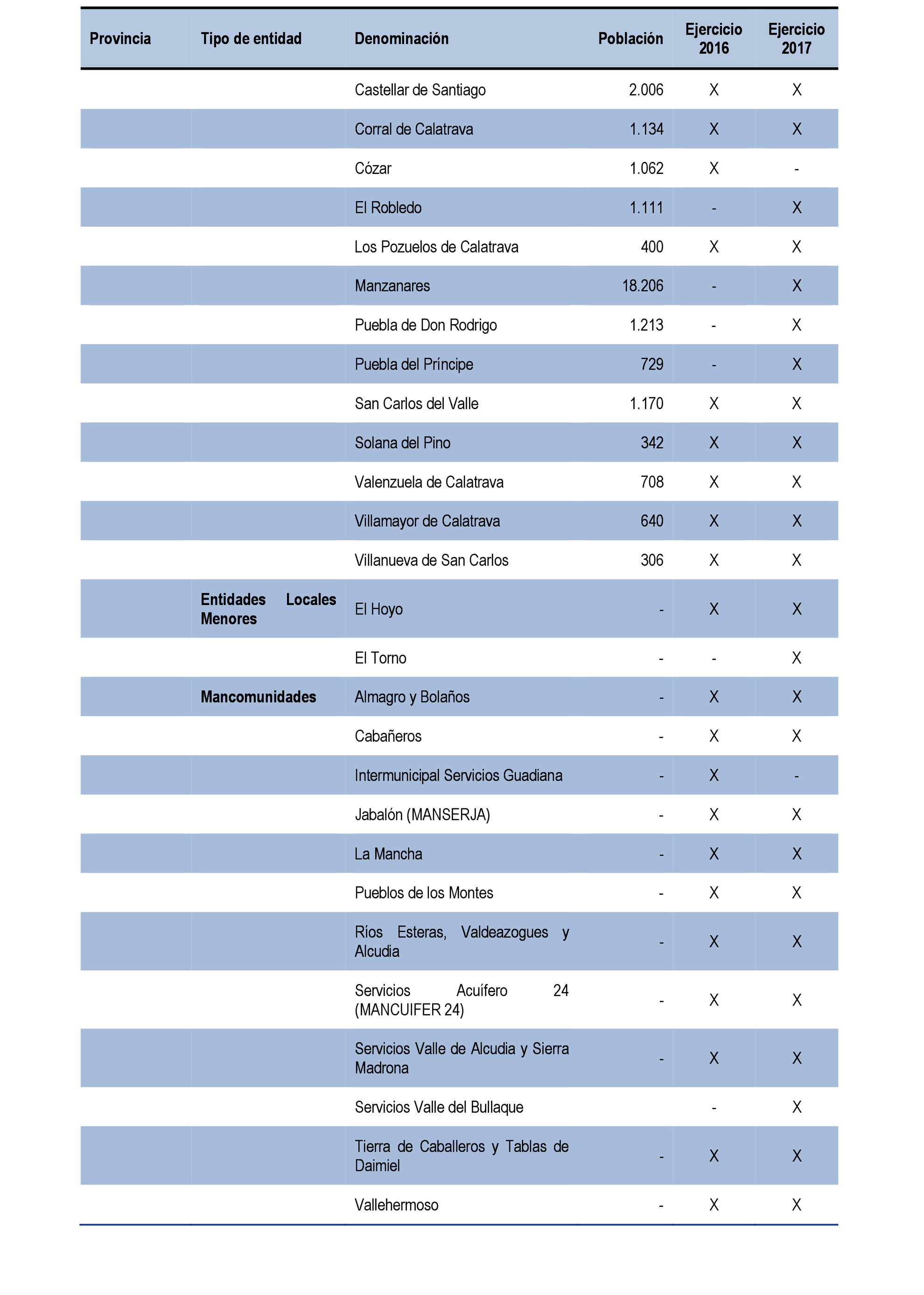 Imagen: /datos/imagenes/disp/2021/199/14095_10196558_89.png