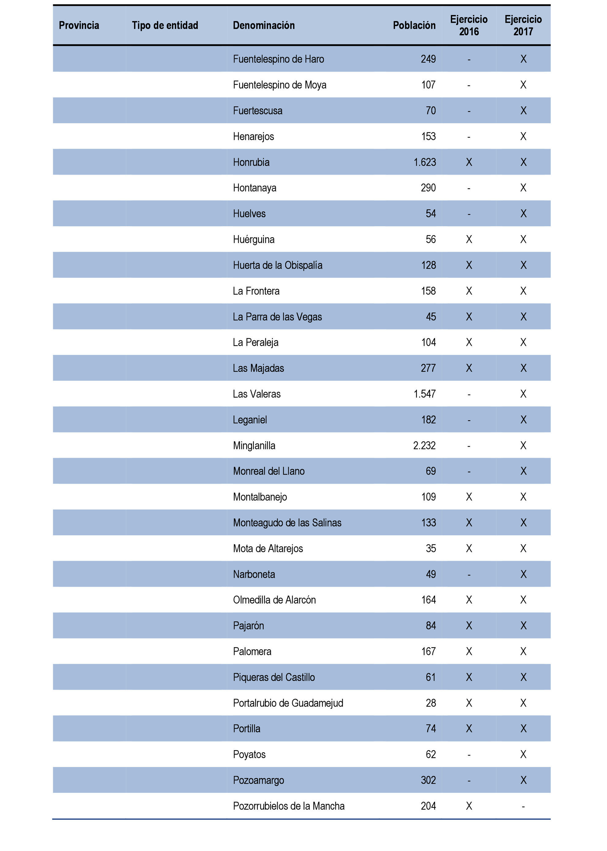 Imagen: /datos/imagenes/disp/2021/199/14095_10196558_91.png
