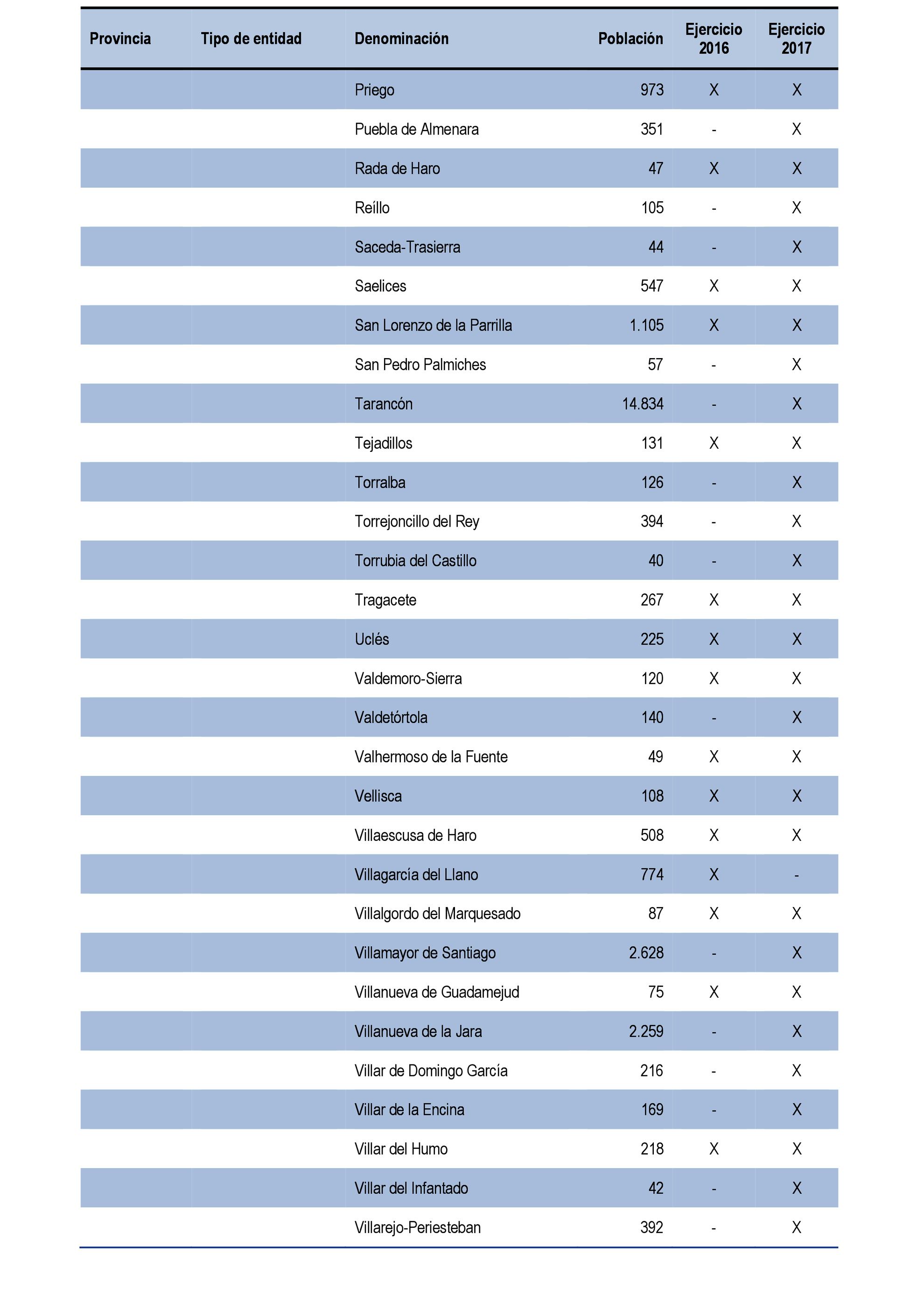 Imagen: /datos/imagenes/disp/2021/199/14095_10196558_92.png