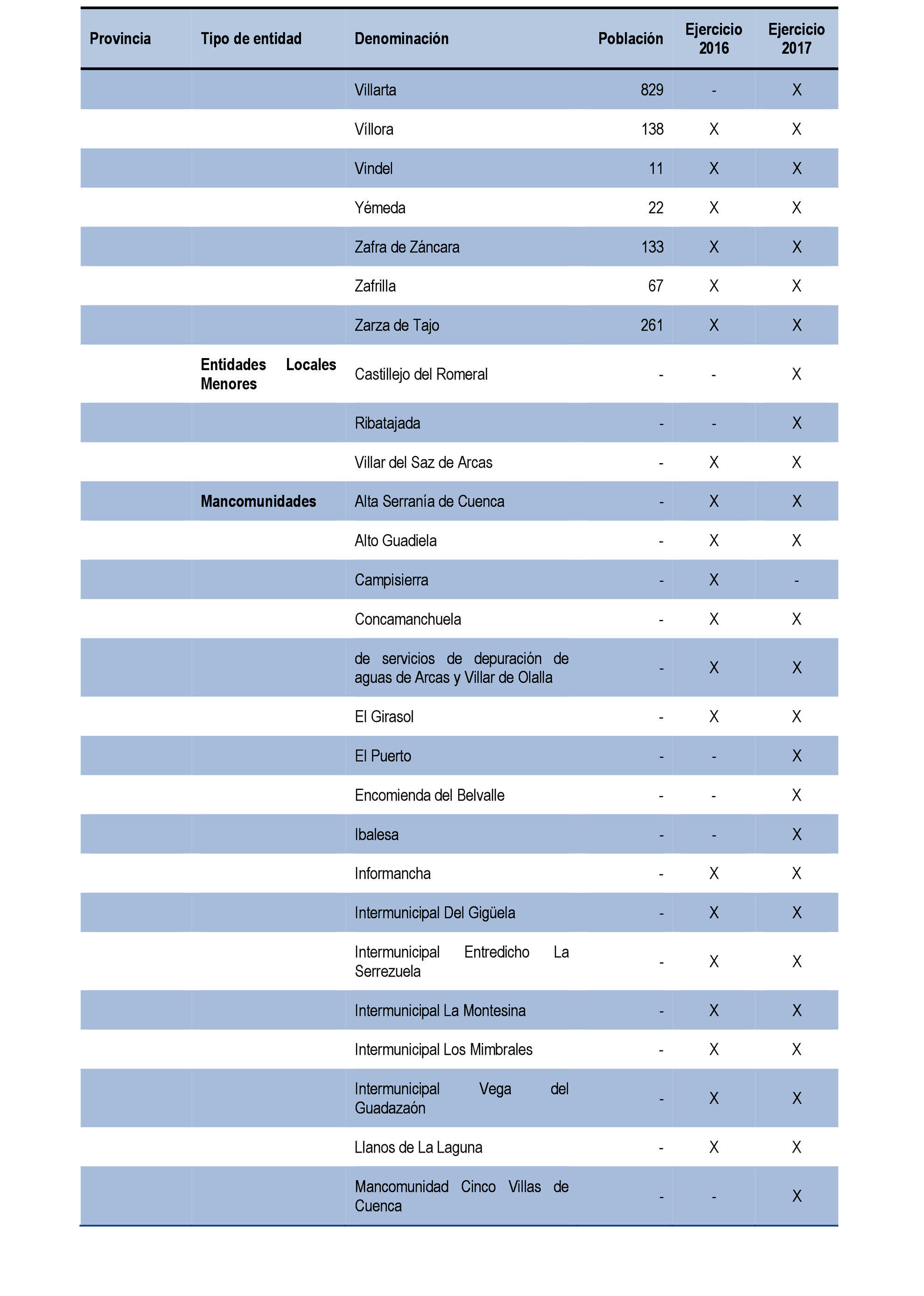 Imagen: /datos/imagenes/disp/2021/199/14095_10196558_93.png