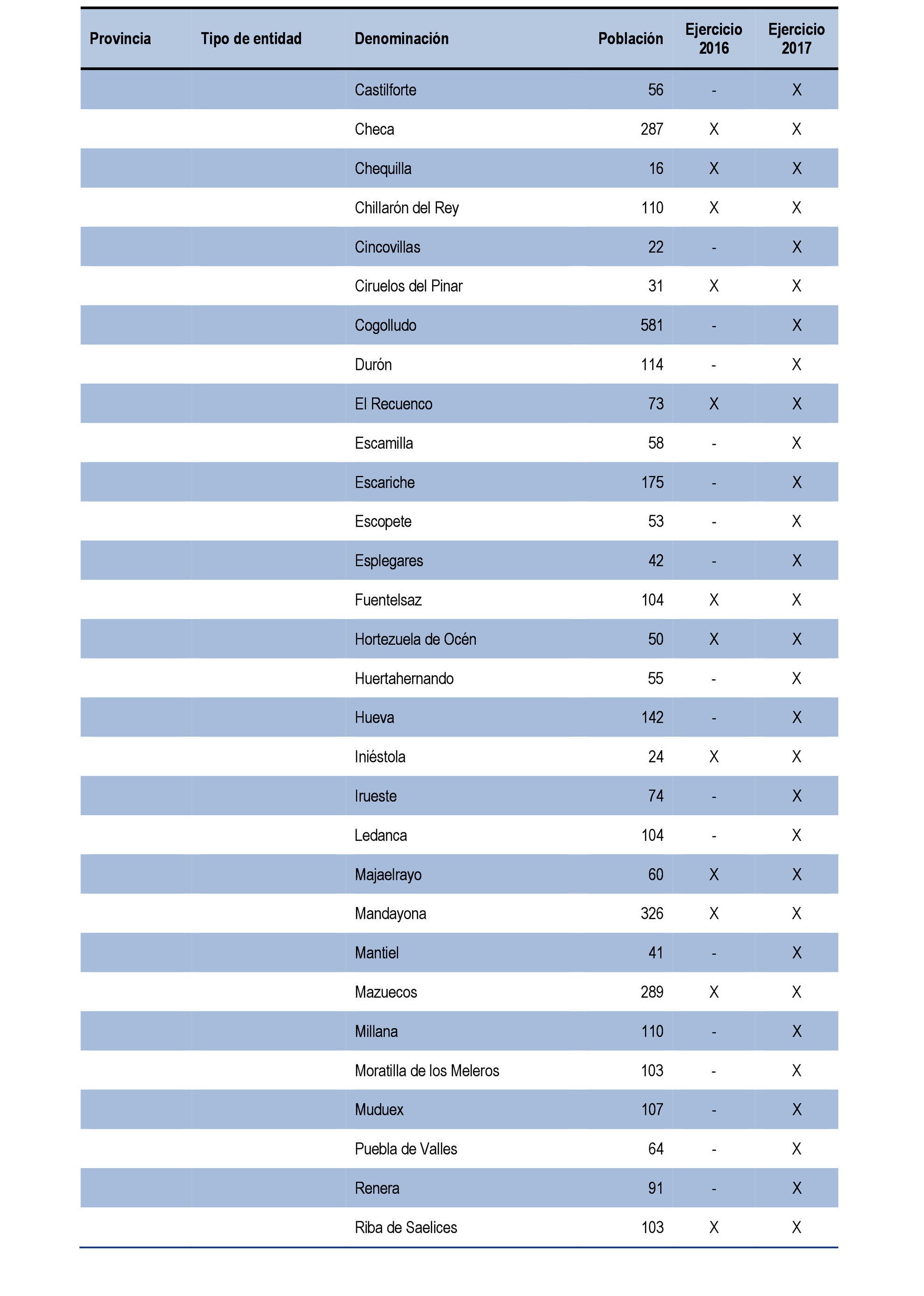 Imagen: /datos/imagenes/disp/2021/199/14095_10196558_95.png