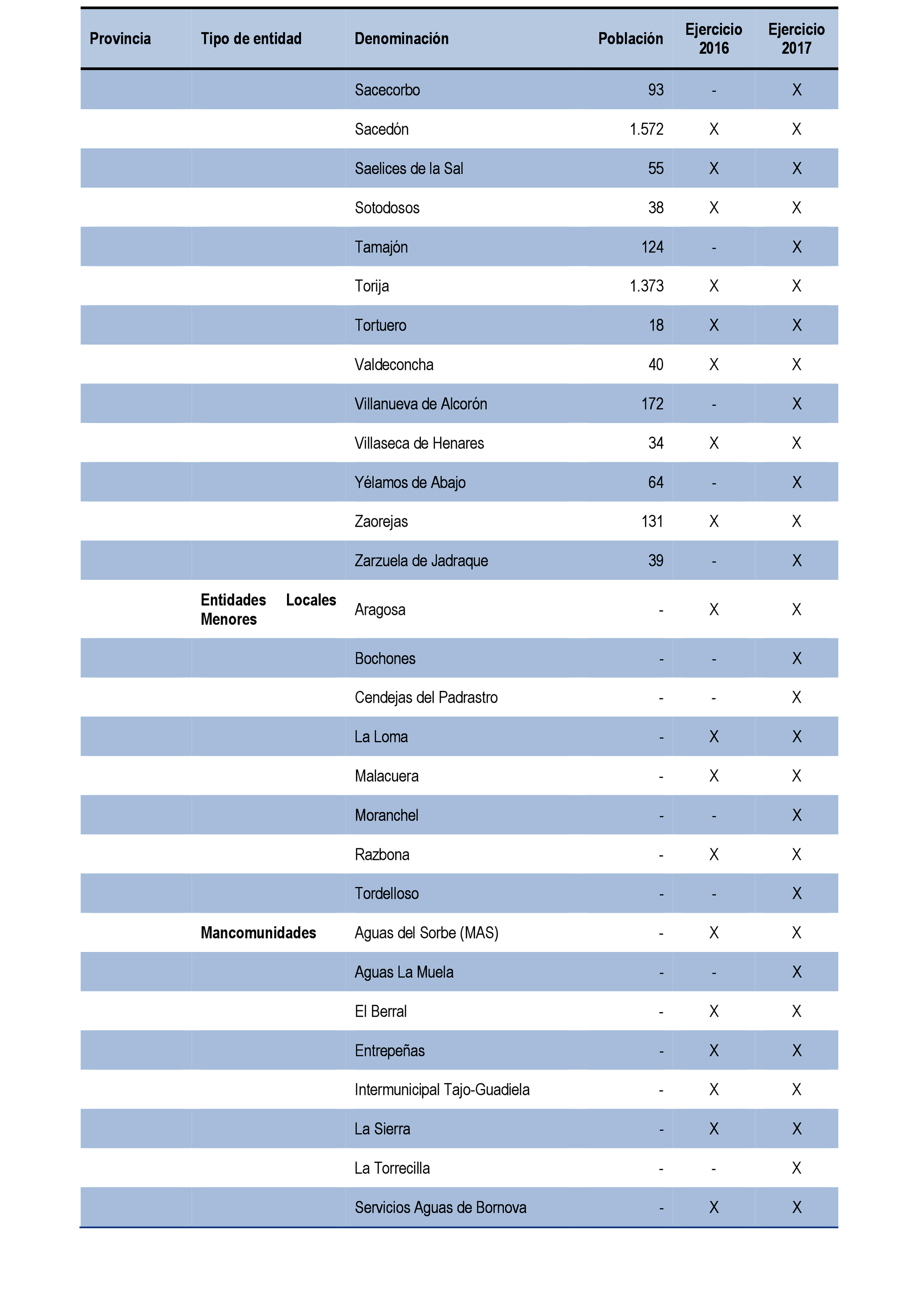 Imagen: /datos/imagenes/disp/2021/199/14095_10196558_96.png