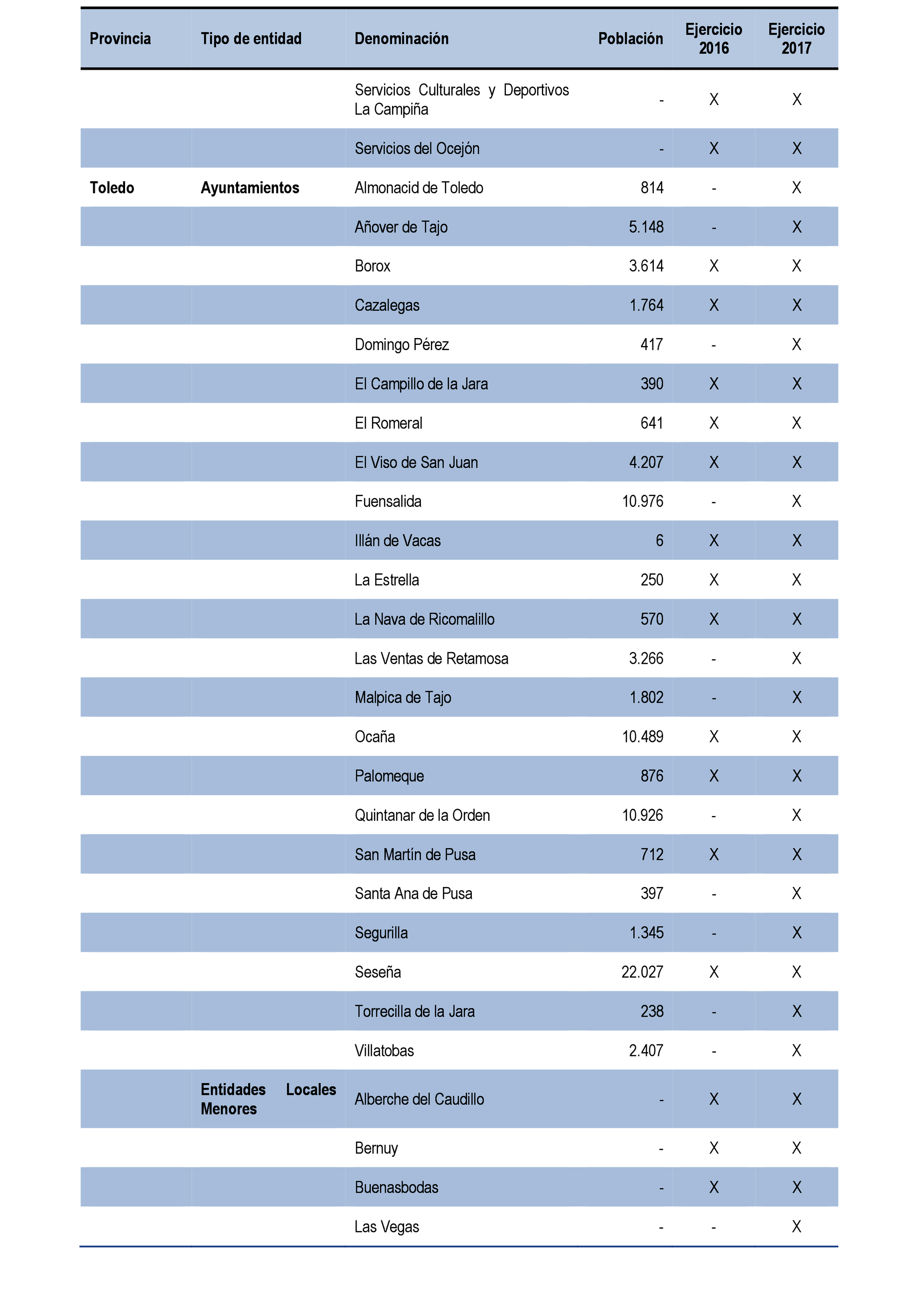 Imagen: /datos/imagenes/disp/2021/199/14095_10196558_97.png