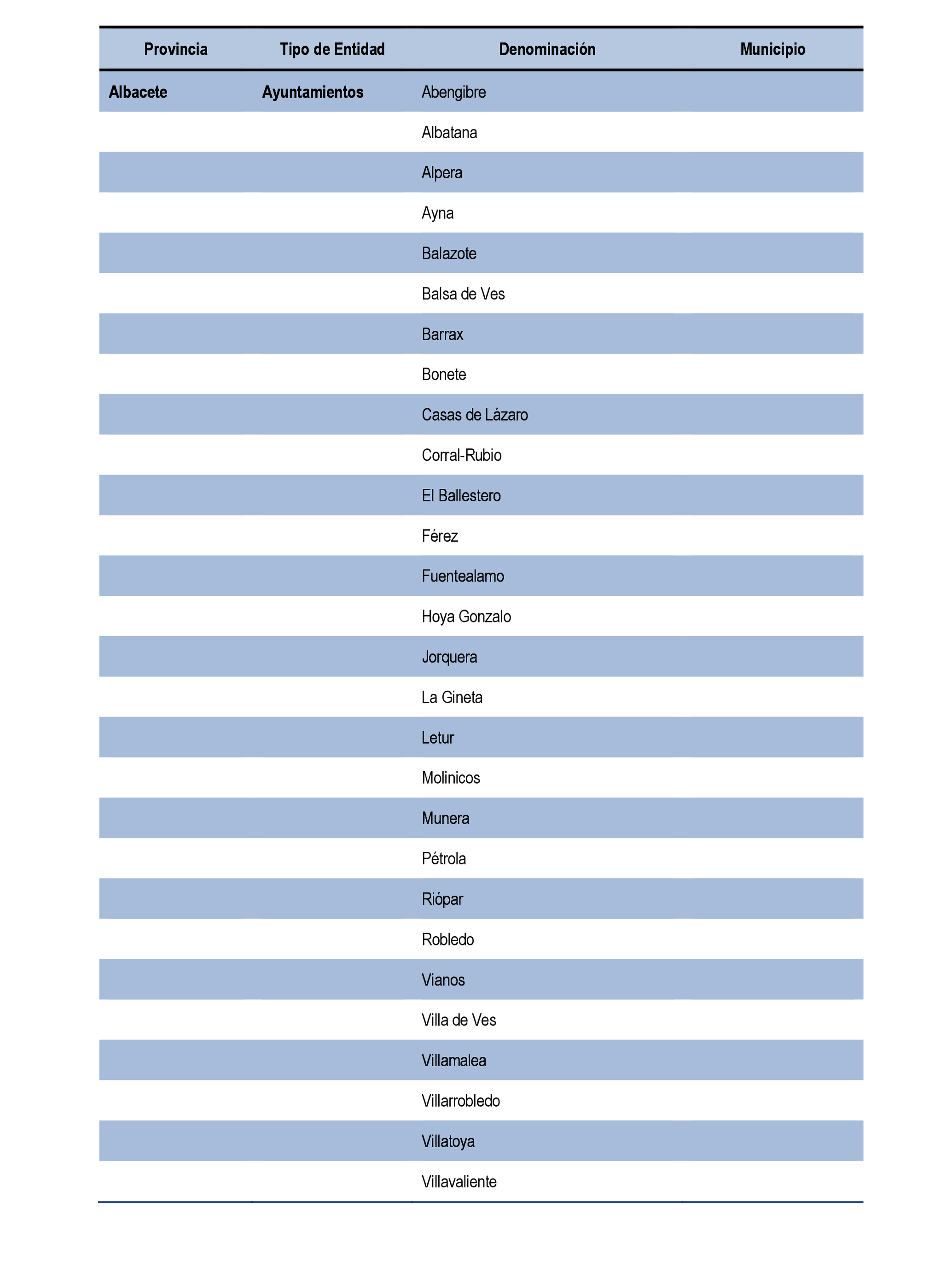 Imagen: /datos/imagenes/disp/2021/199/14095_10196558_99.png