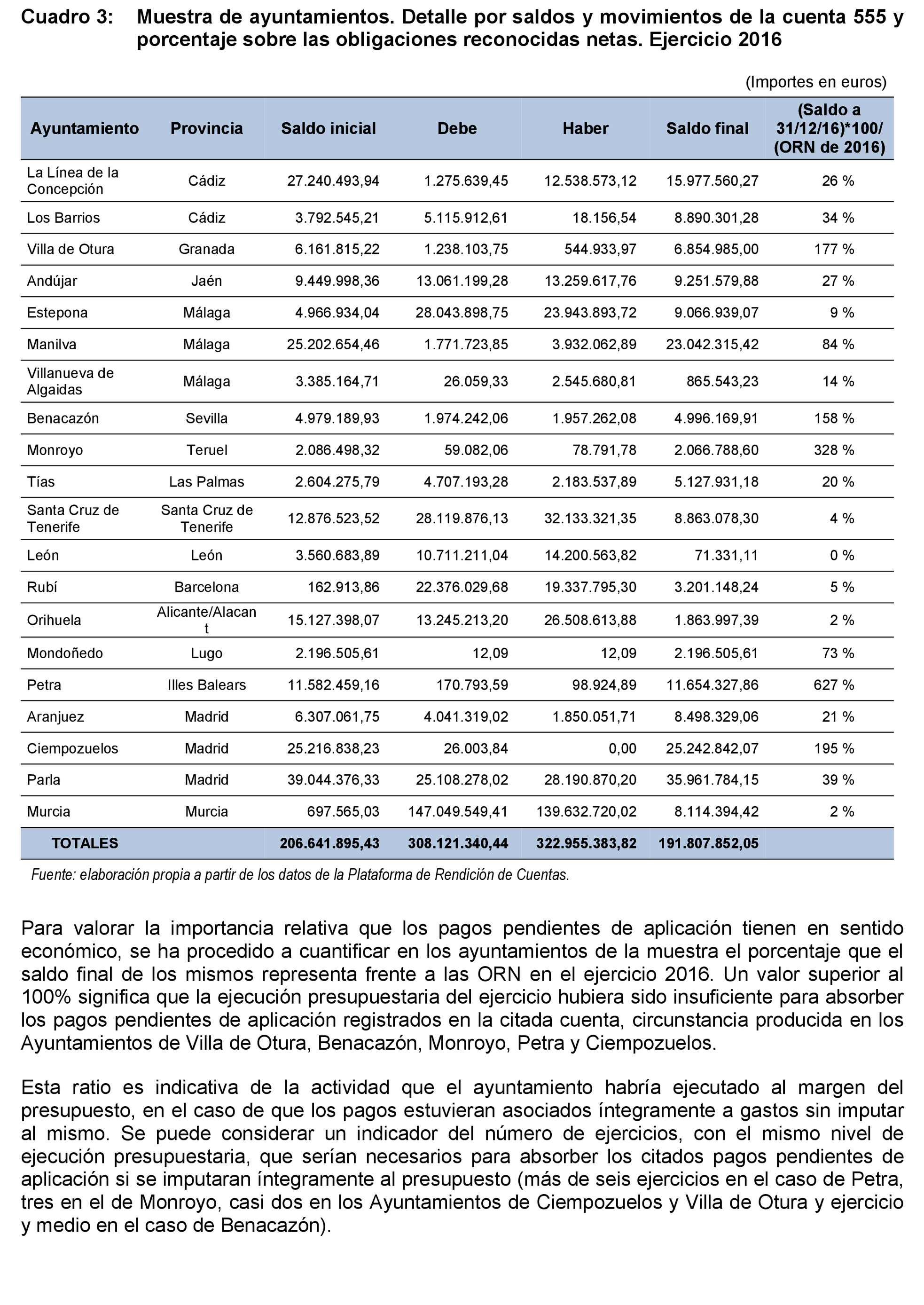 Imagen: /datos/imagenes/disp/2021/199/14096_10196600_11.png