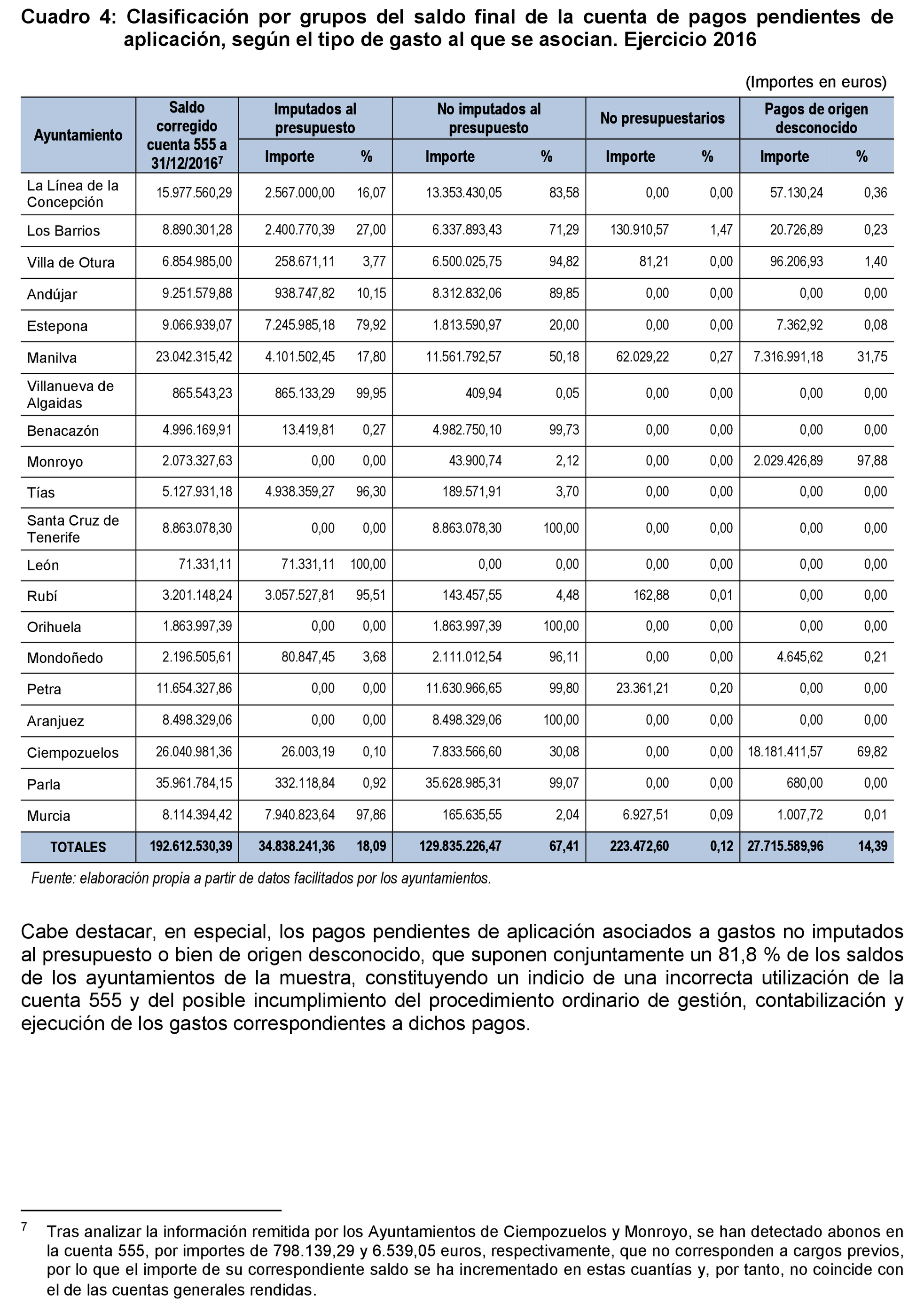 Imagen: /datos/imagenes/disp/2021/199/14096_10196600_15.png