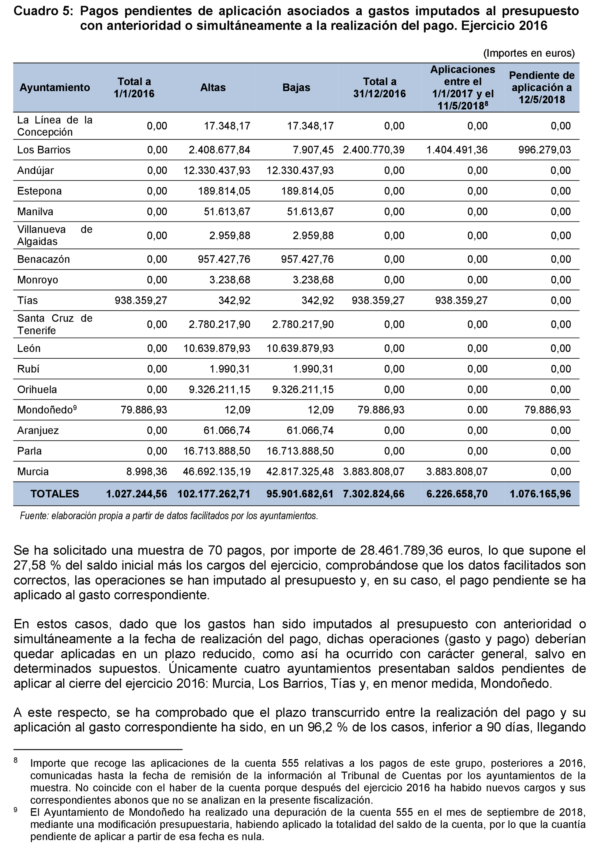 Imagen: /datos/imagenes/disp/2021/199/14096_10196600_17.png