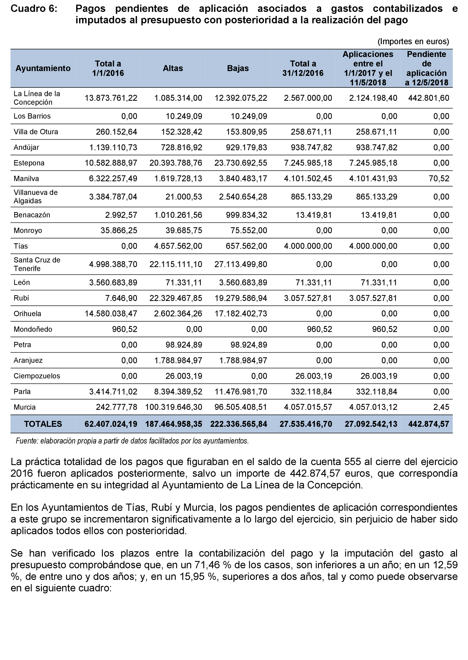 Imagen: /datos/imagenes/disp/2021/199/14096_10196600_19.png