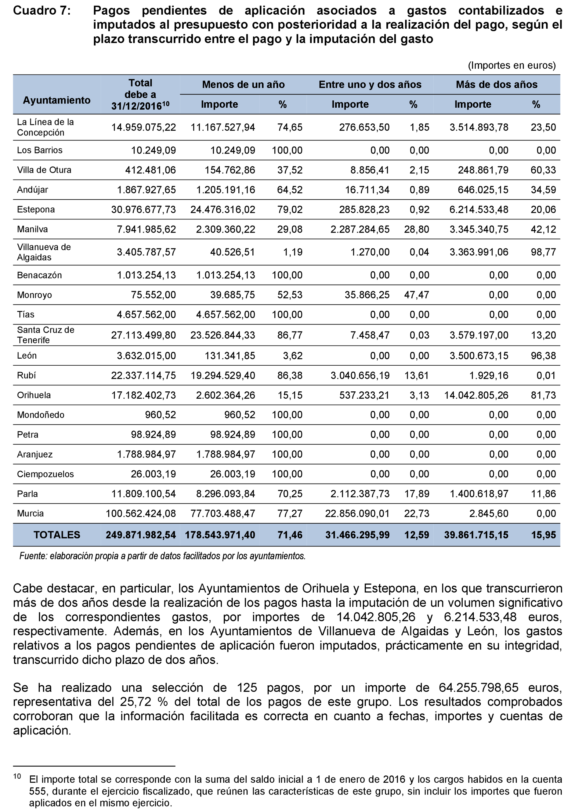 Imagen: /datos/imagenes/disp/2021/199/14096_10196600_20.png