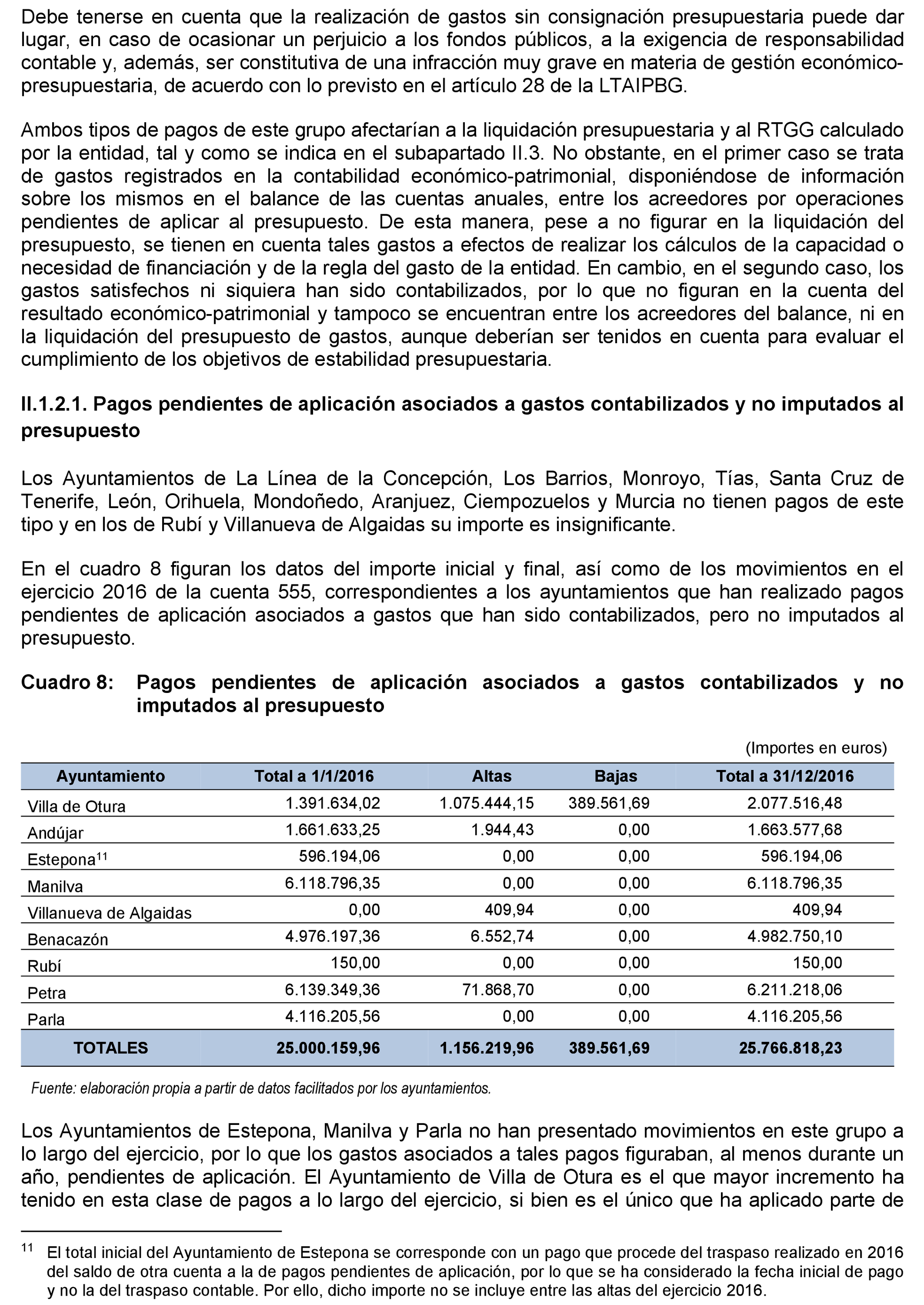 Imagen: /datos/imagenes/disp/2021/199/14096_10196600_22.png