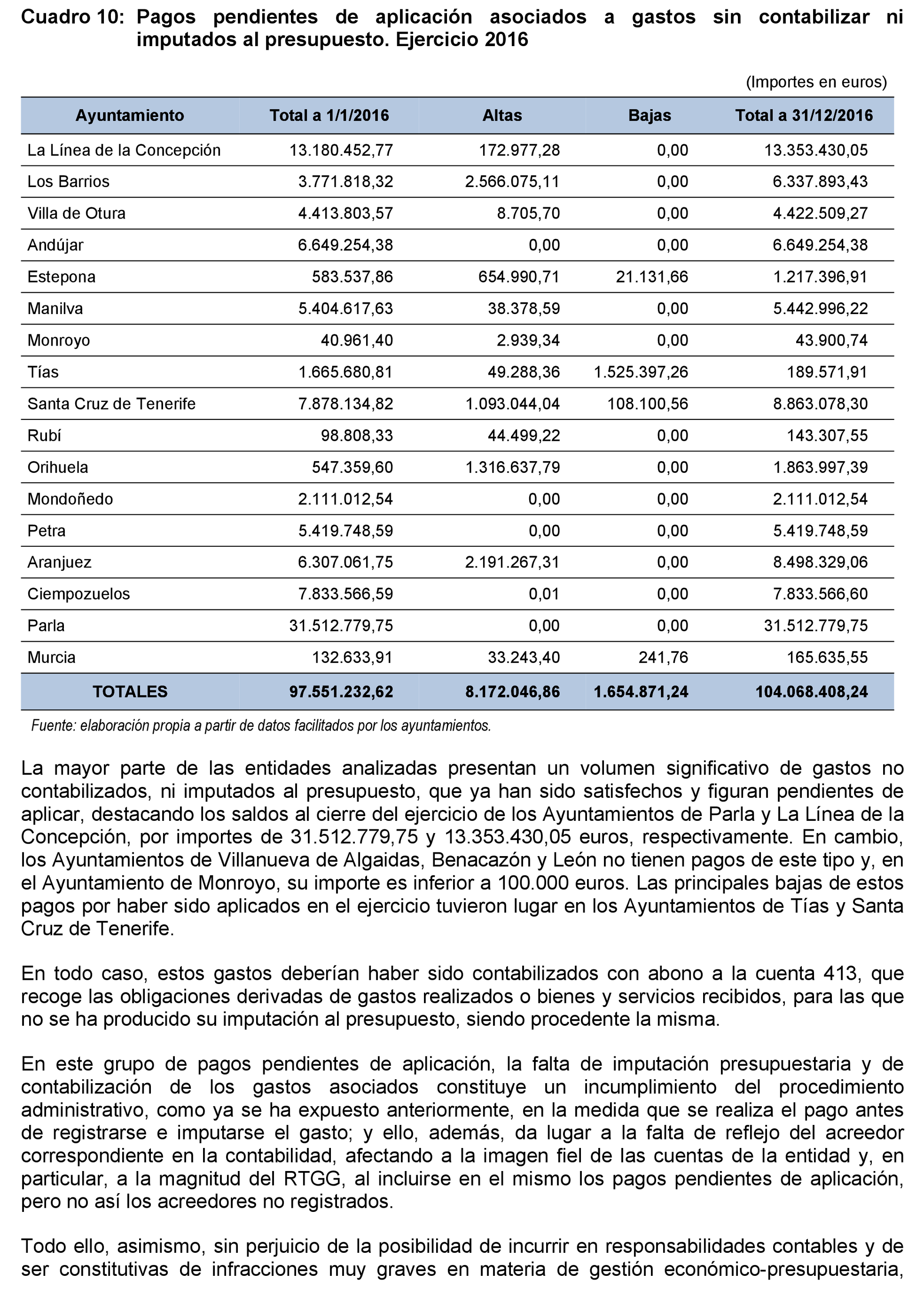 Imagen: /datos/imagenes/disp/2021/199/14096_10196600_26.png