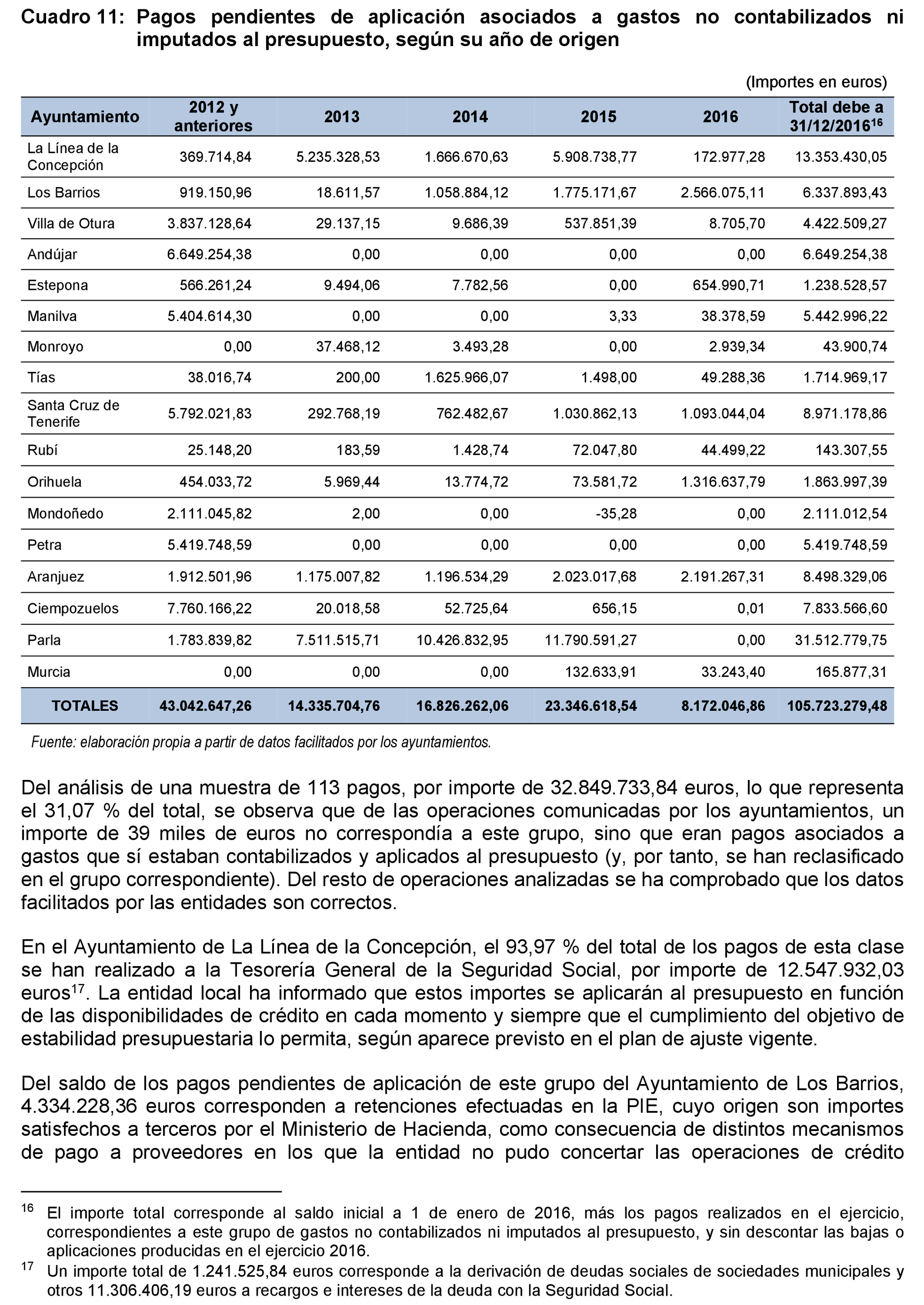 Imagen: /datos/imagenes/disp/2021/199/14096_10196600_28.png