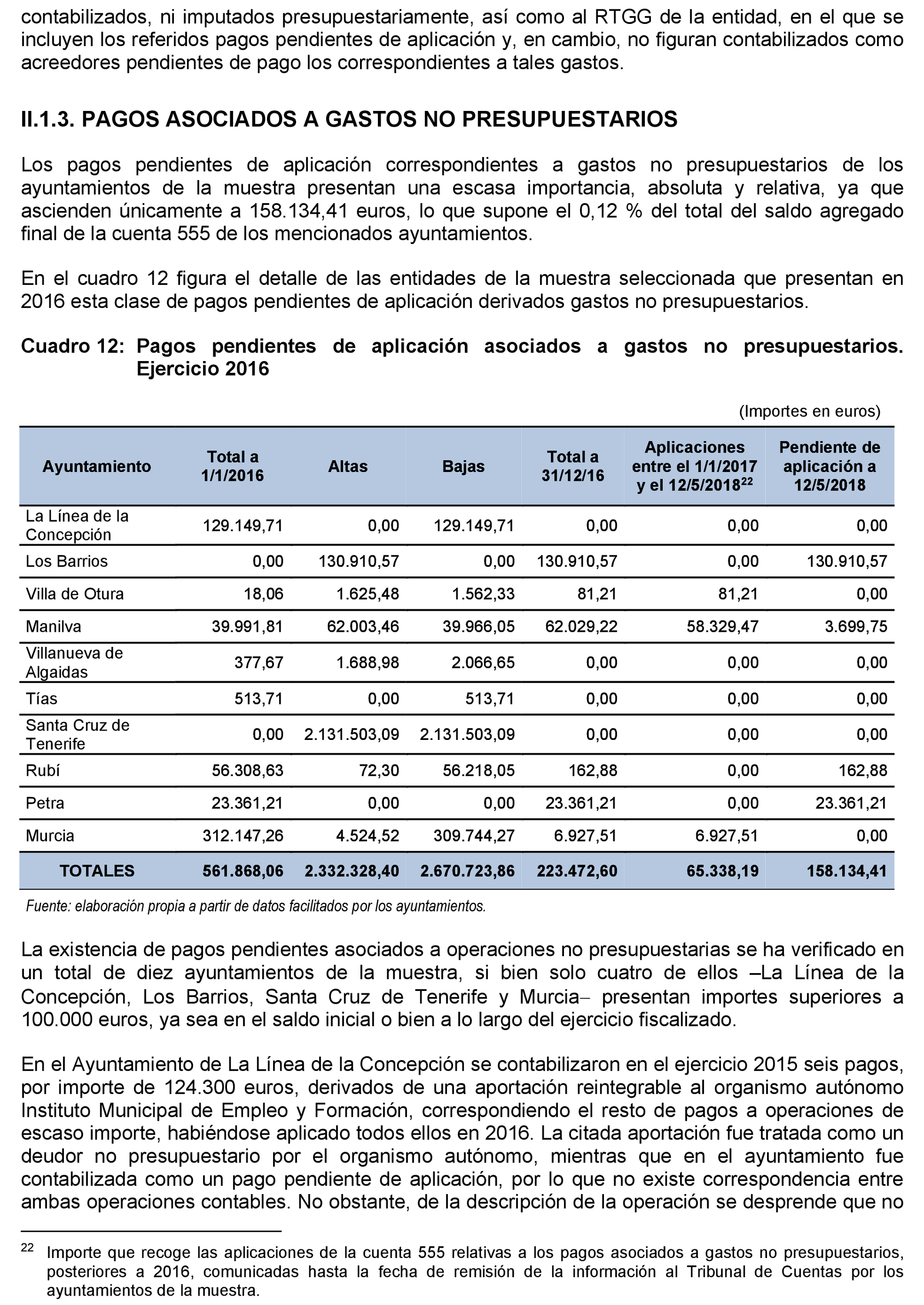 Imagen: /datos/imagenes/disp/2021/199/14096_10196600_33.png