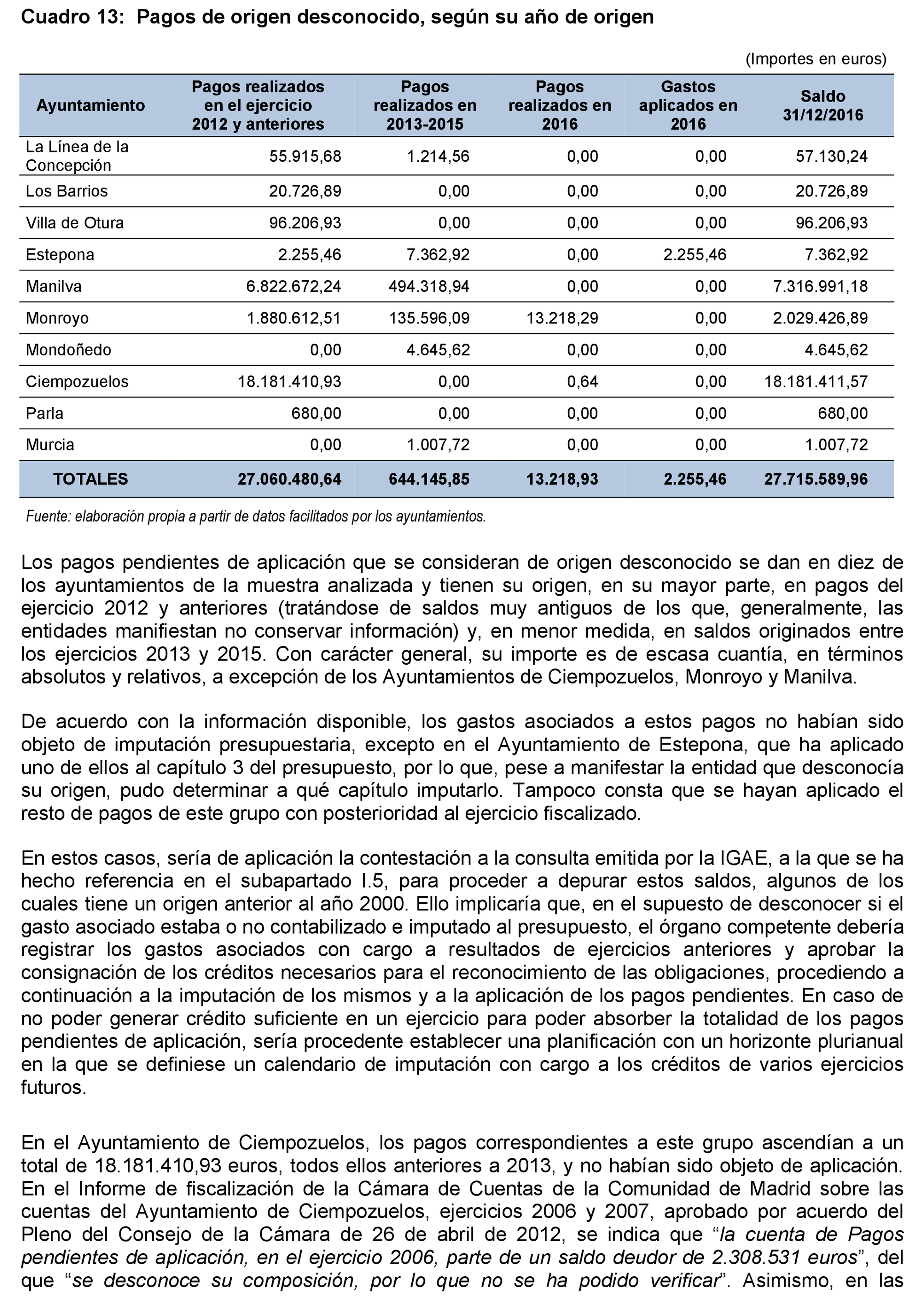 Imagen: /datos/imagenes/disp/2021/199/14096_10196600_35.png