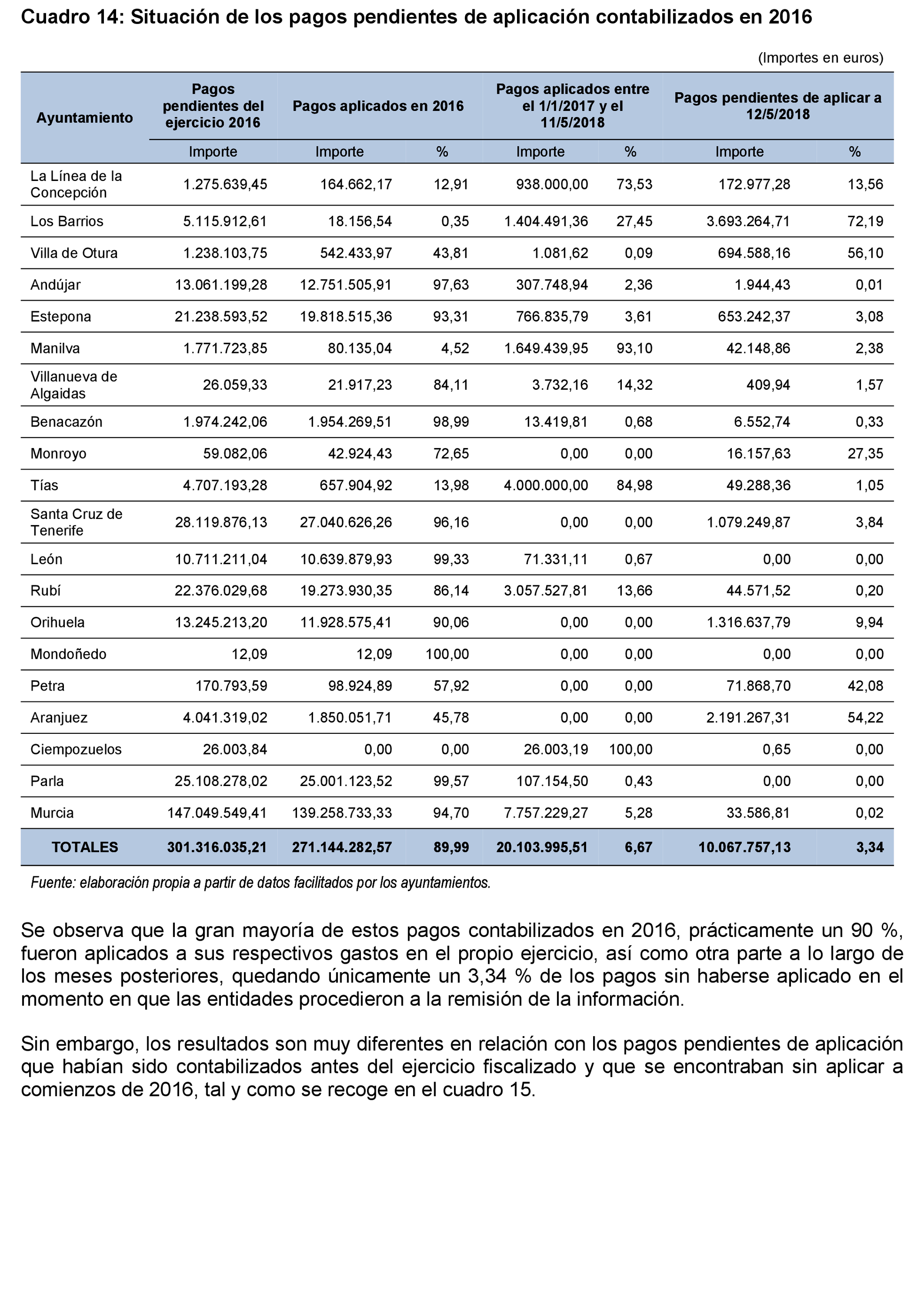 Imagen: /datos/imagenes/disp/2021/199/14096_10196600_39.png