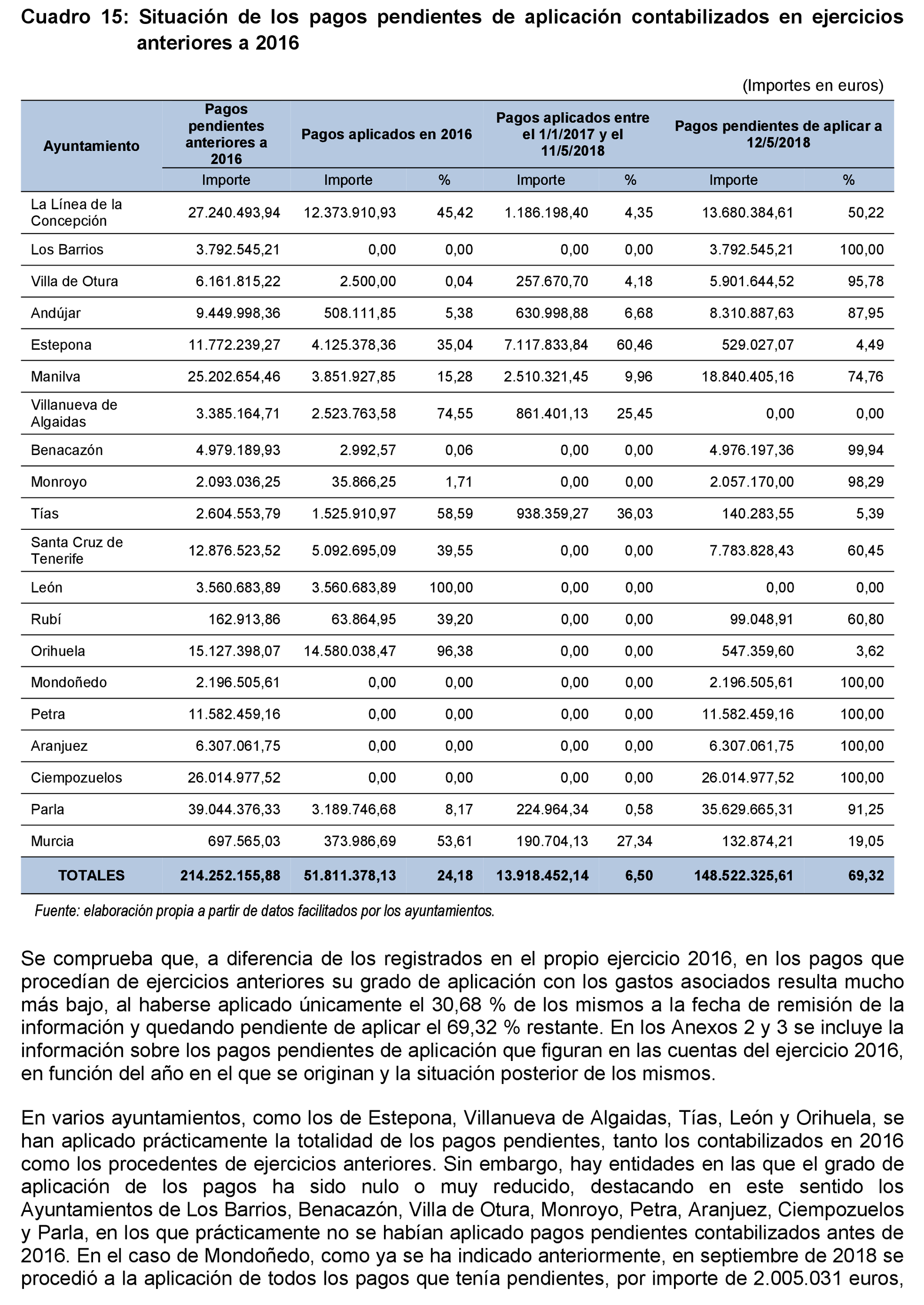Imagen: /datos/imagenes/disp/2021/199/14096_10196600_40.png