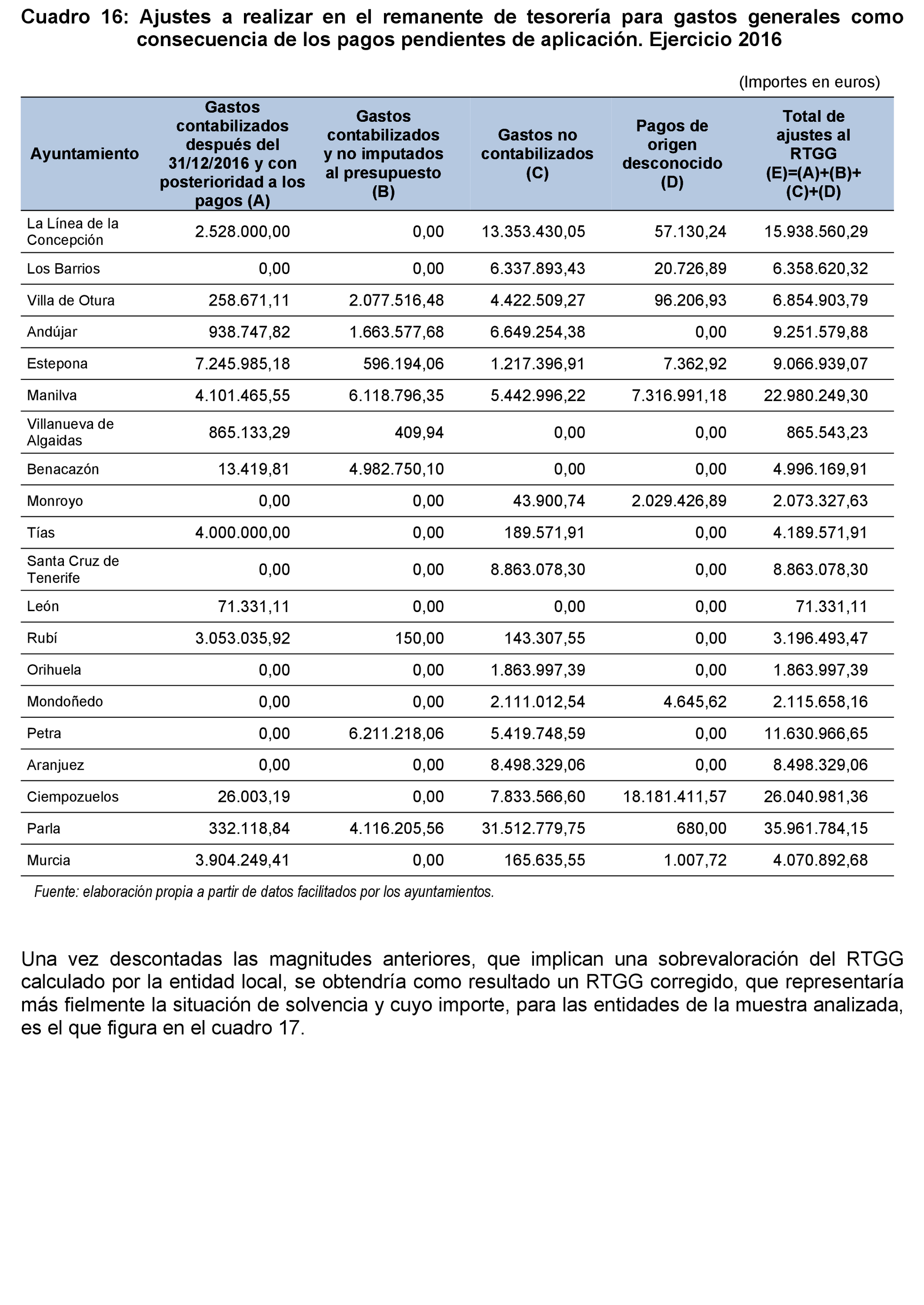Imagen: /datos/imagenes/disp/2021/199/14096_10196600_47.png