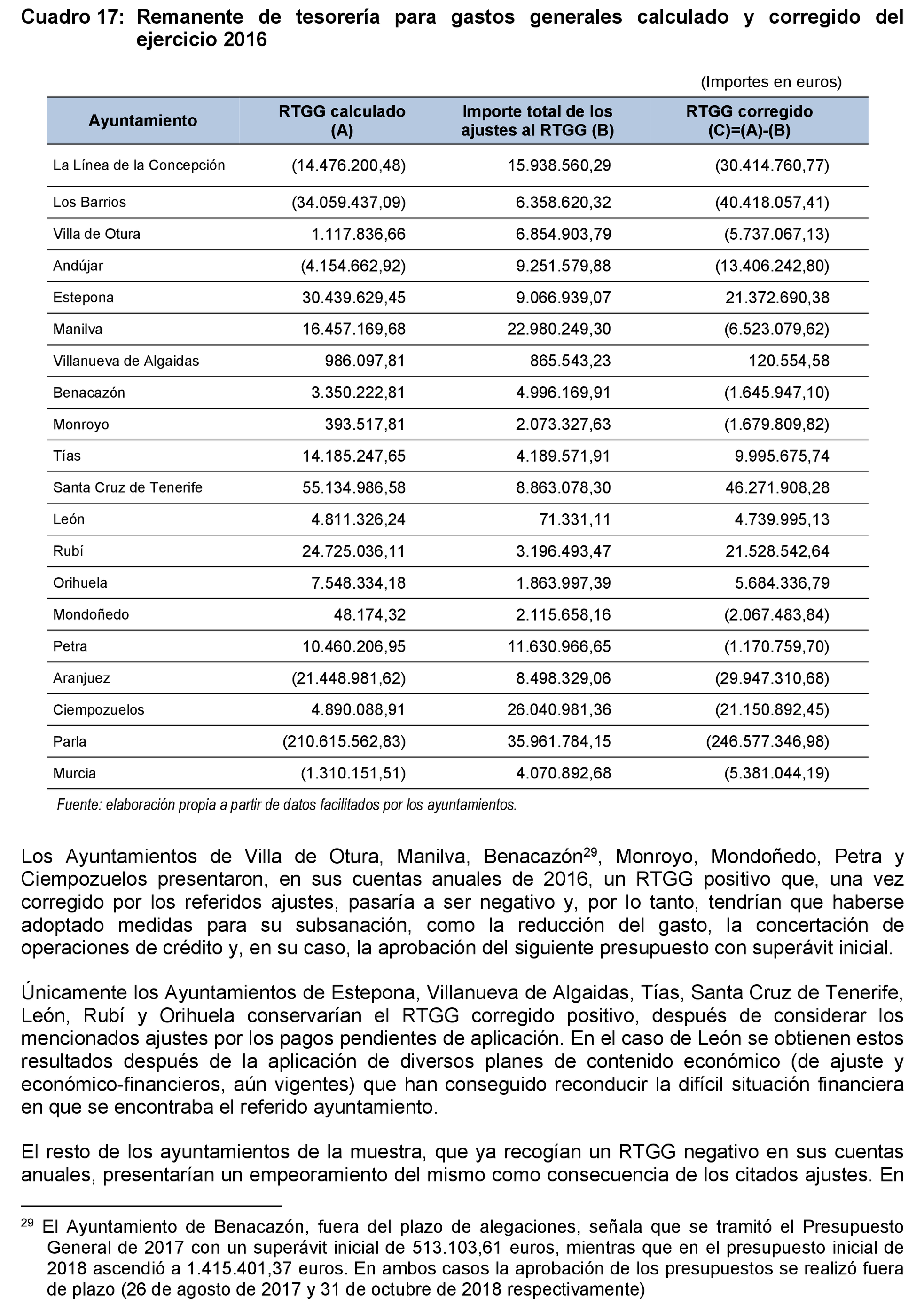 Imagen: /datos/imagenes/disp/2021/199/14096_10196600_48.png