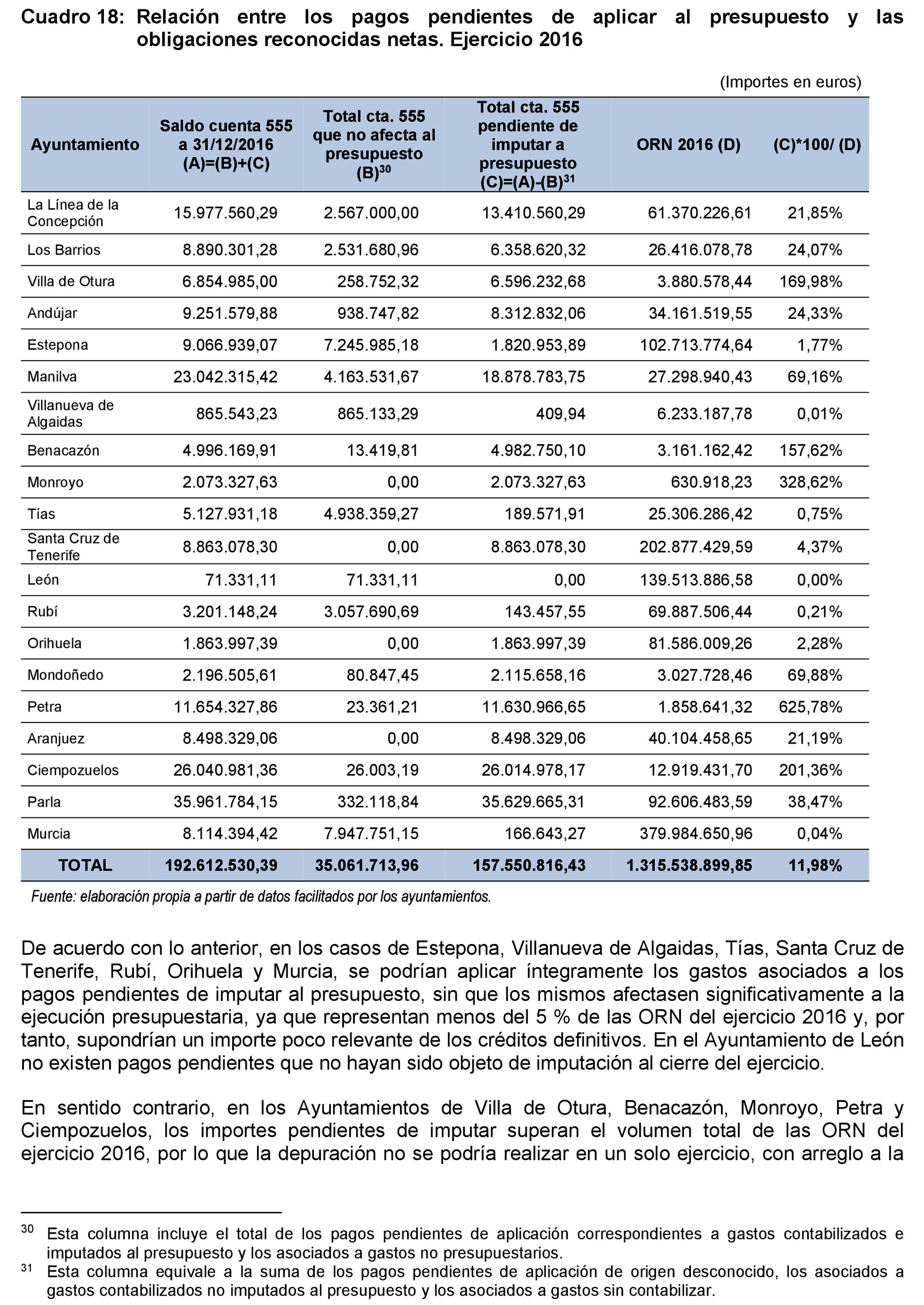 Imagen: /datos/imagenes/disp/2021/199/14096_10196600_50.png