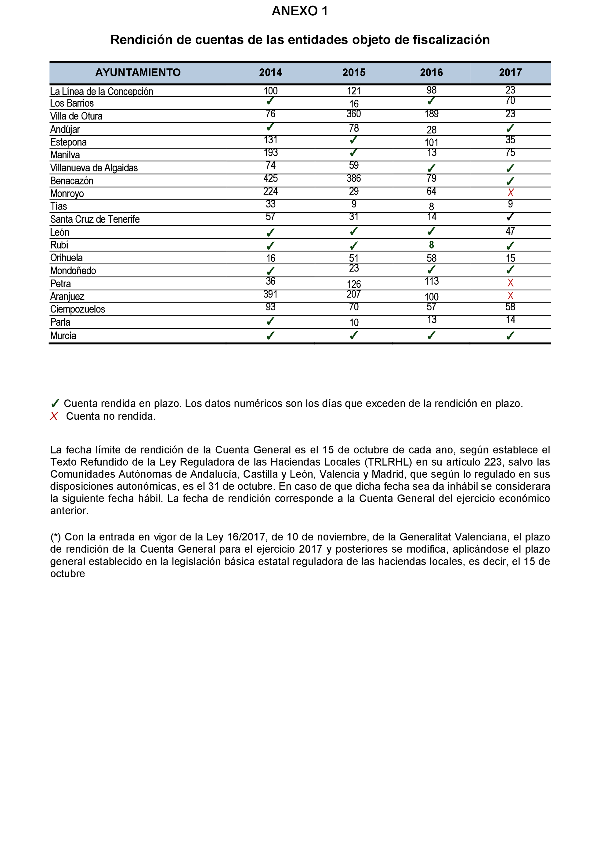 Imagen: /datos/imagenes/disp/2021/199/14096_10196600_63.png