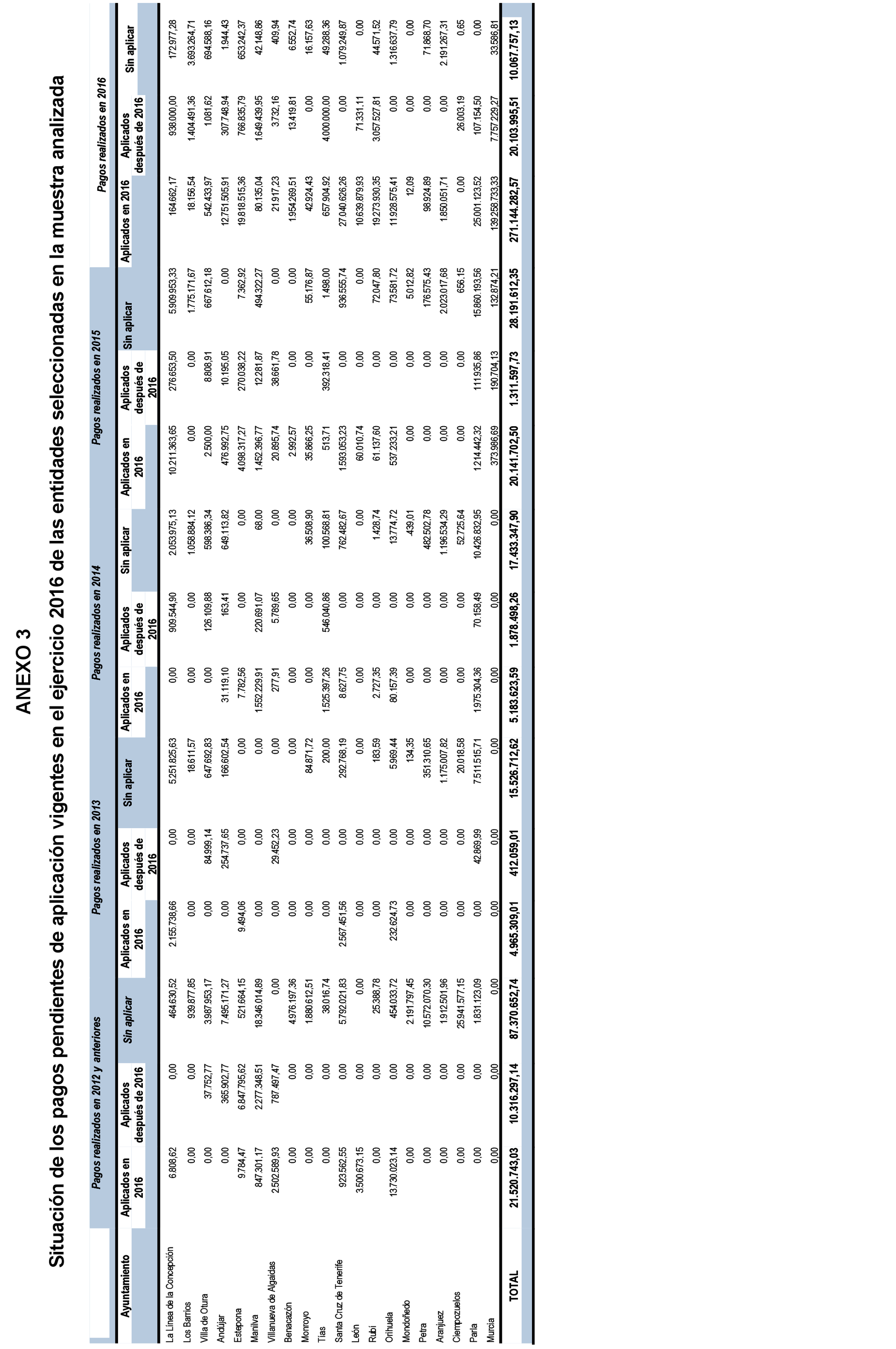 Imagen: /datos/imagenes/disp/2021/199/14096_10196600_65.png
