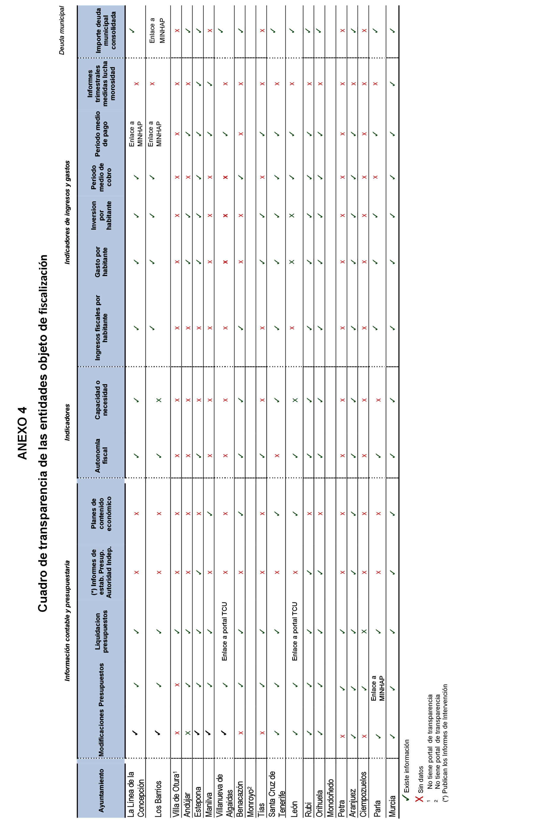 Imagen: /datos/imagenes/disp/2021/199/14096_10196600_66.png