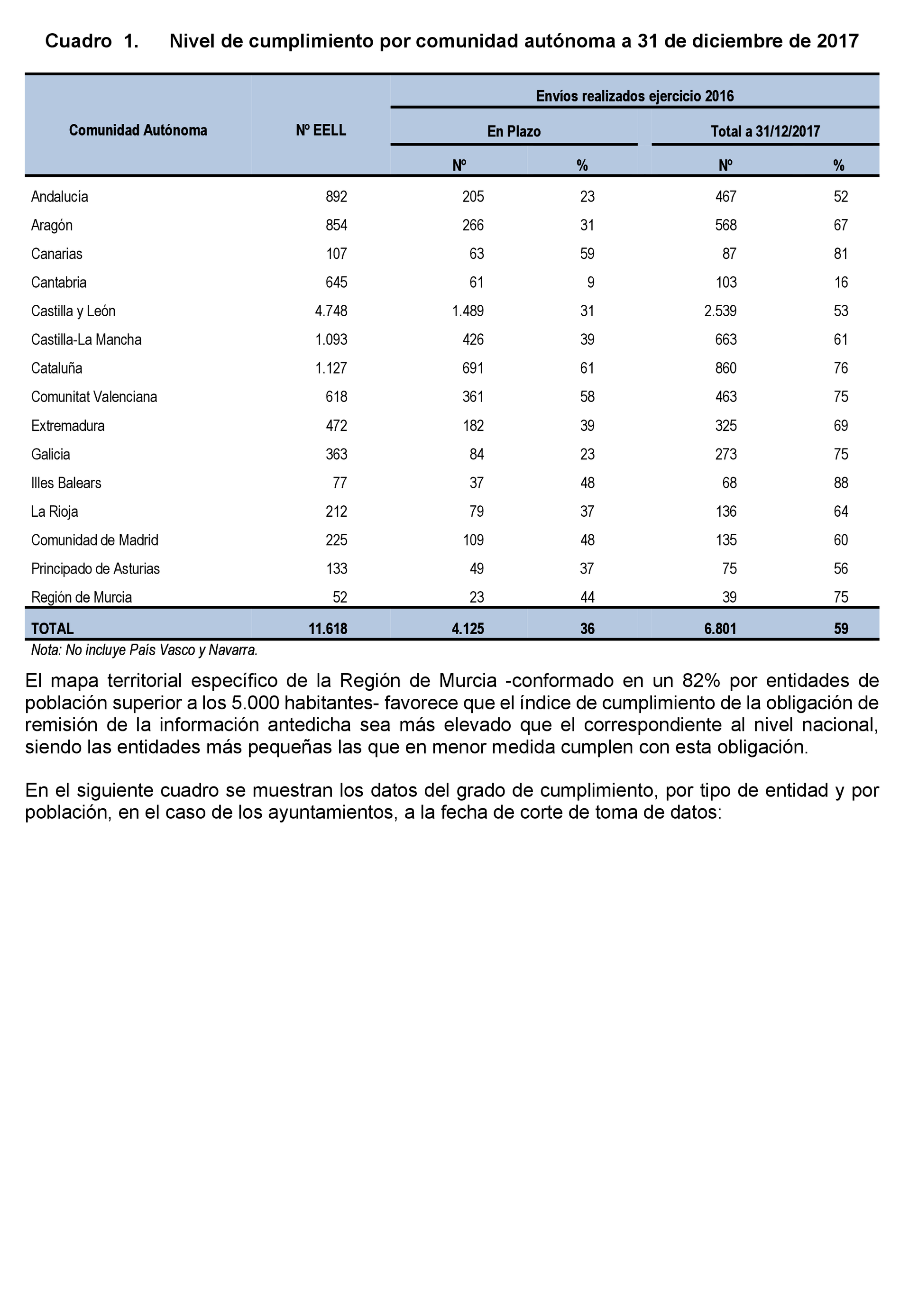 Imagen: /datos/imagenes/disp/2021/200/14111_10191229_17.png