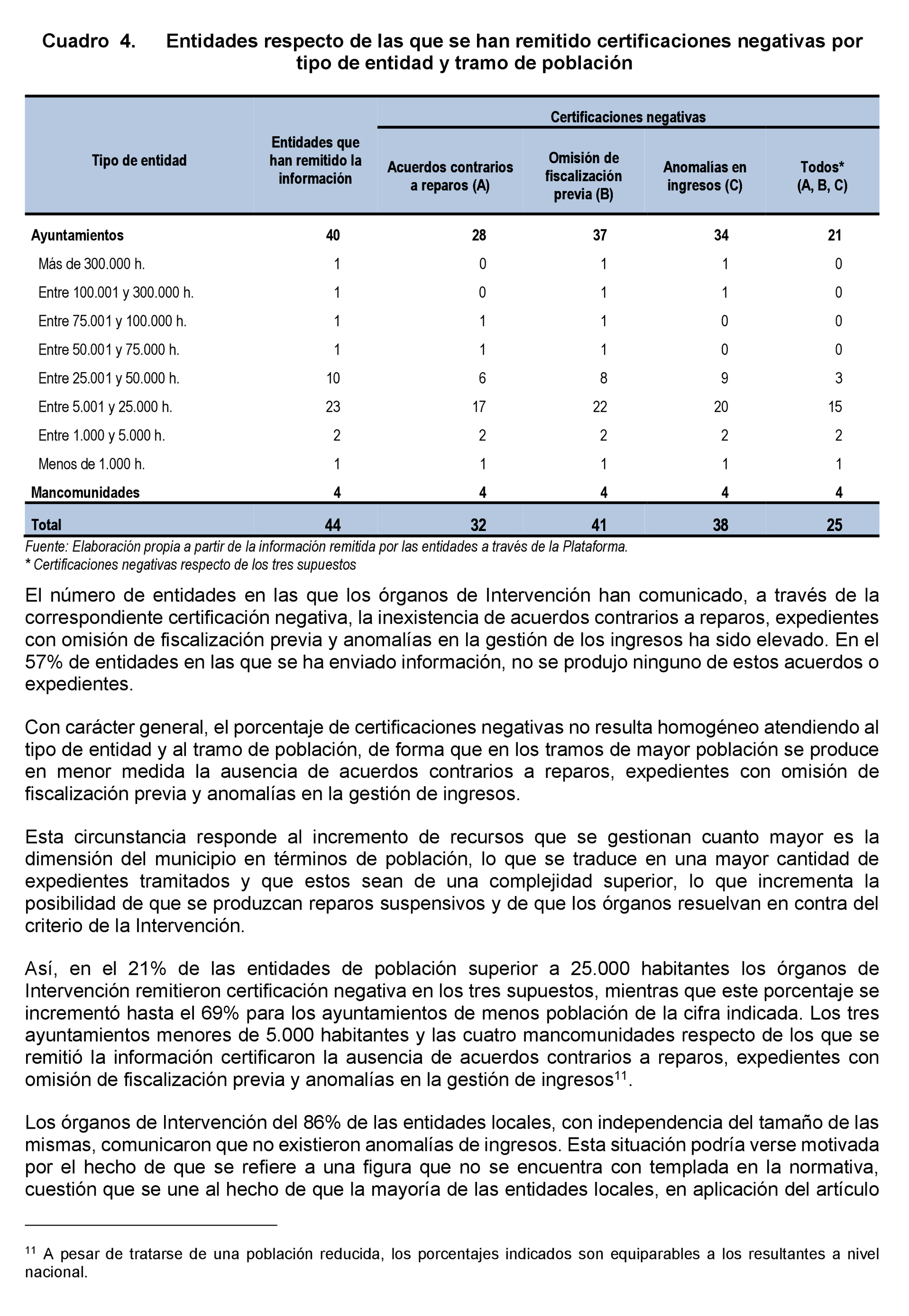 Imagen: /datos/imagenes/disp/2021/200/14111_10191229_21.png