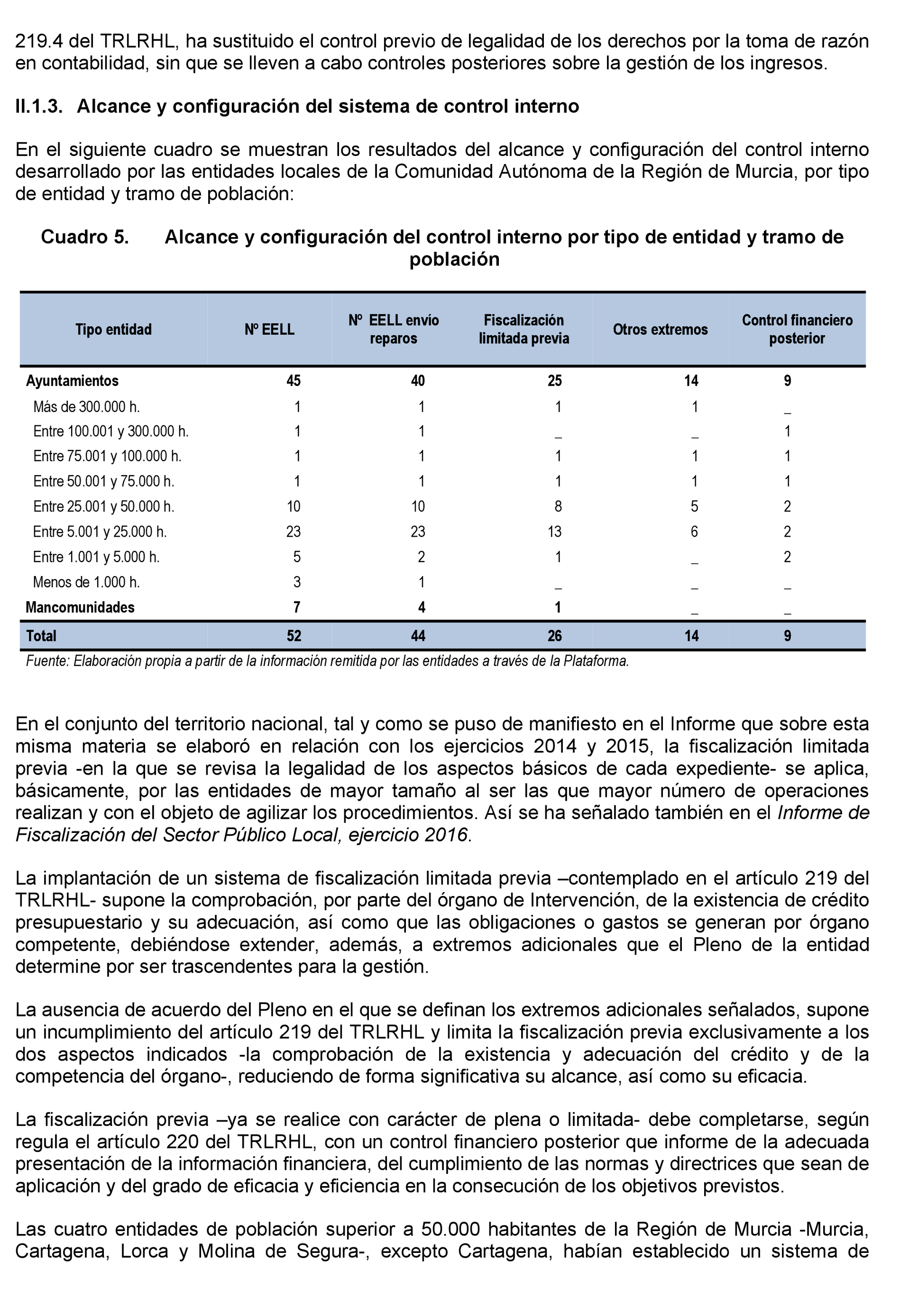 Imagen: /datos/imagenes/disp/2021/200/14111_10191229_22.png