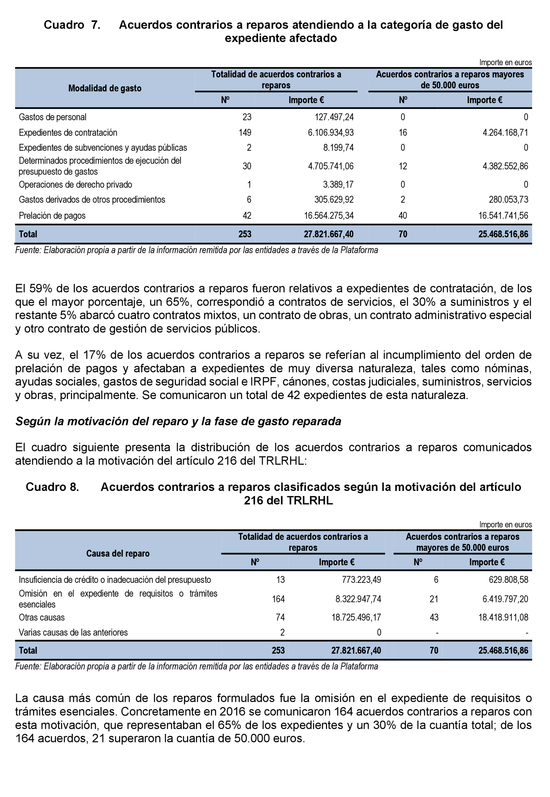 Imagen: /datos/imagenes/disp/2021/200/14111_10191229_25.png