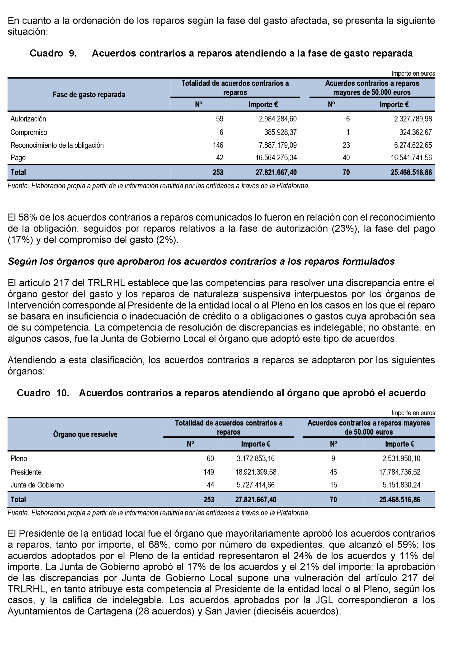 Imagen: /datos/imagenes/disp/2021/200/14111_10191229_26.png