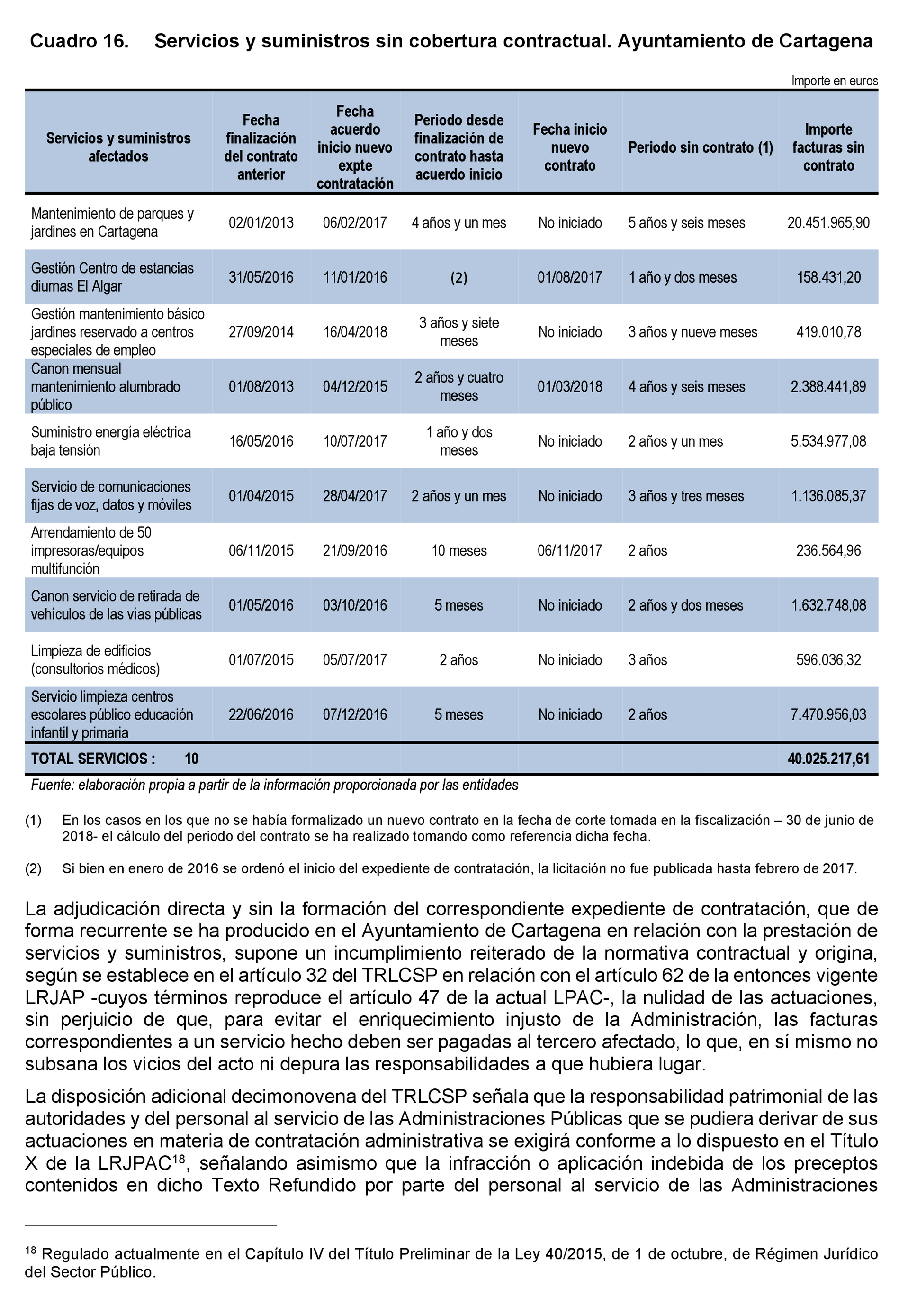 Imagen: /datos/imagenes/disp/2021/200/14111_10191229_37.png