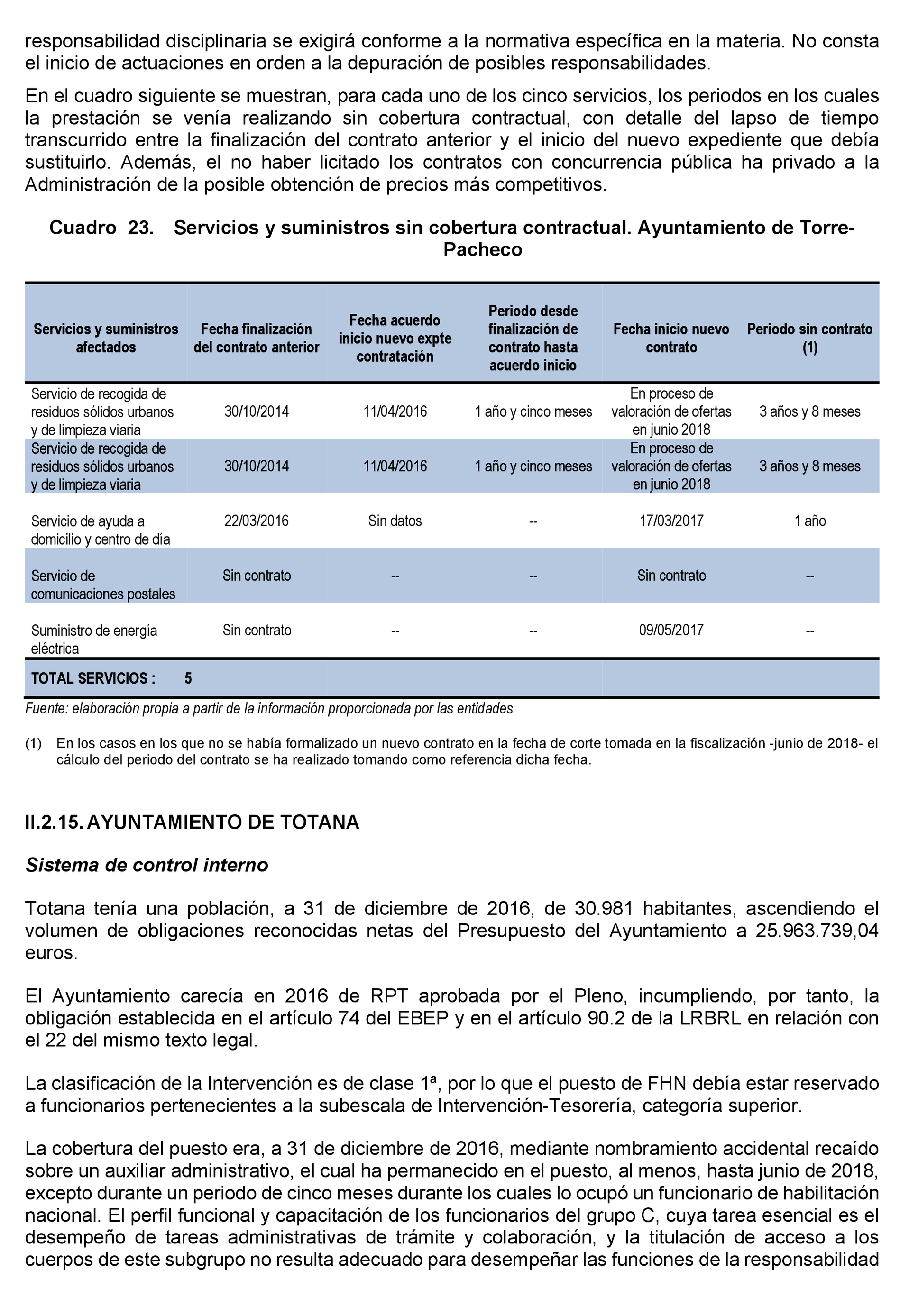 Imagen: /datos/imagenes/disp/2021/200/14111_10191229_61.png