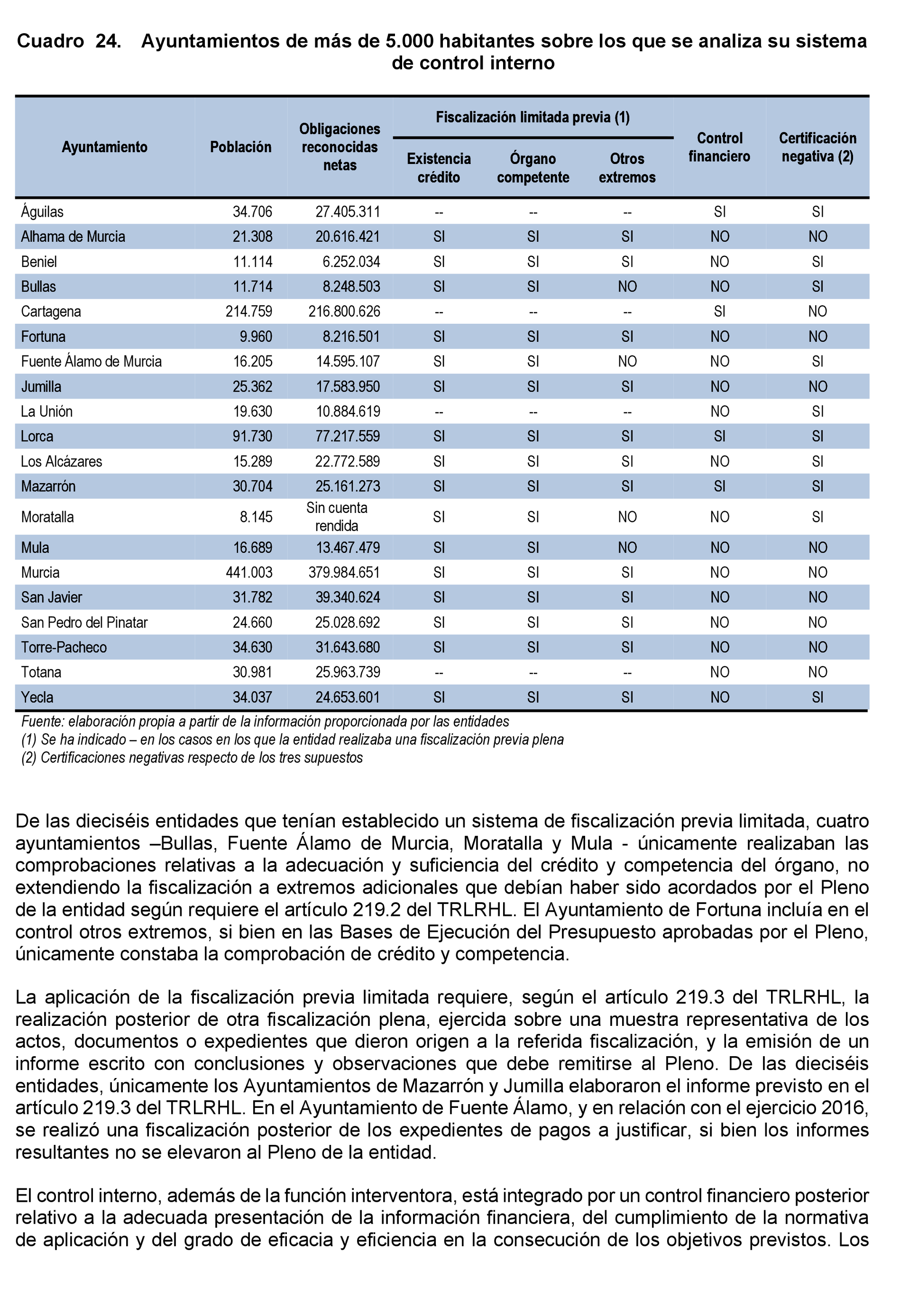 Imagen: /datos/imagenes/disp/2021/200/14111_10191229_66.png