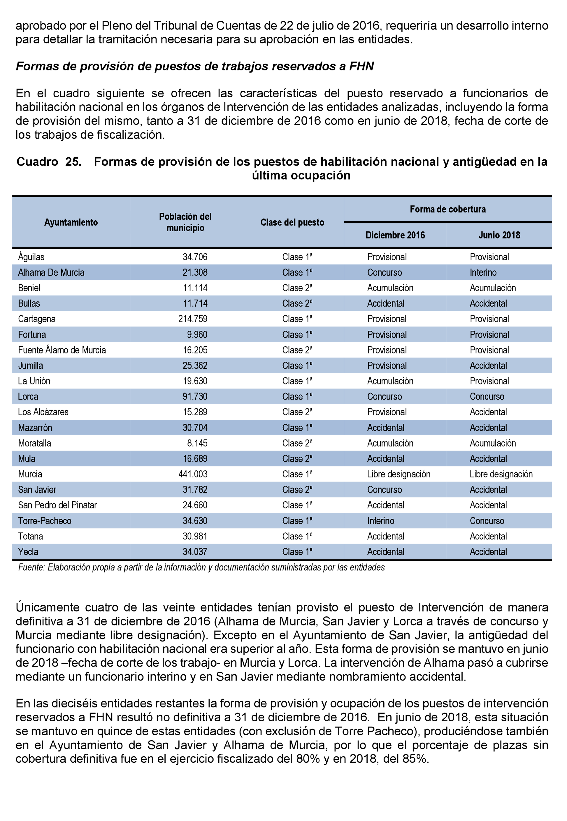 Imagen: /datos/imagenes/disp/2021/200/14111_10191229_69.png