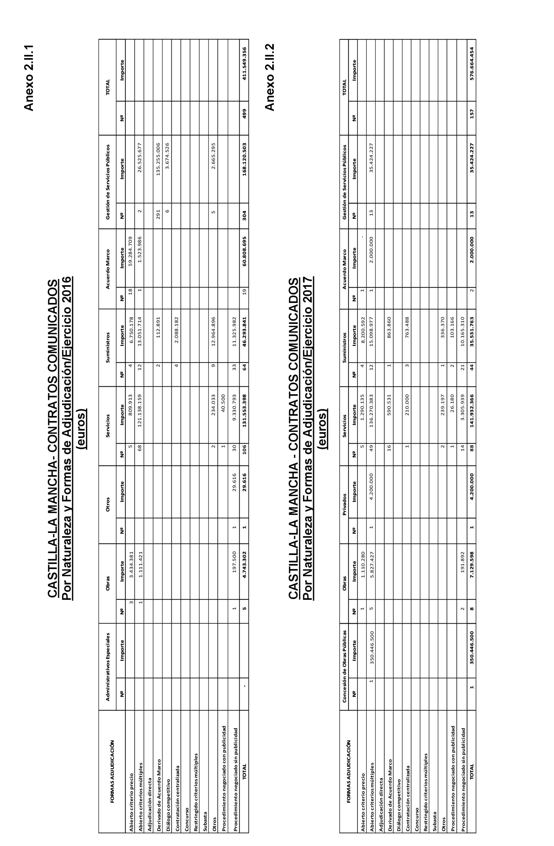 Imagen: /datos/imagenes/disp/2021/200/14112_10191147_122.png