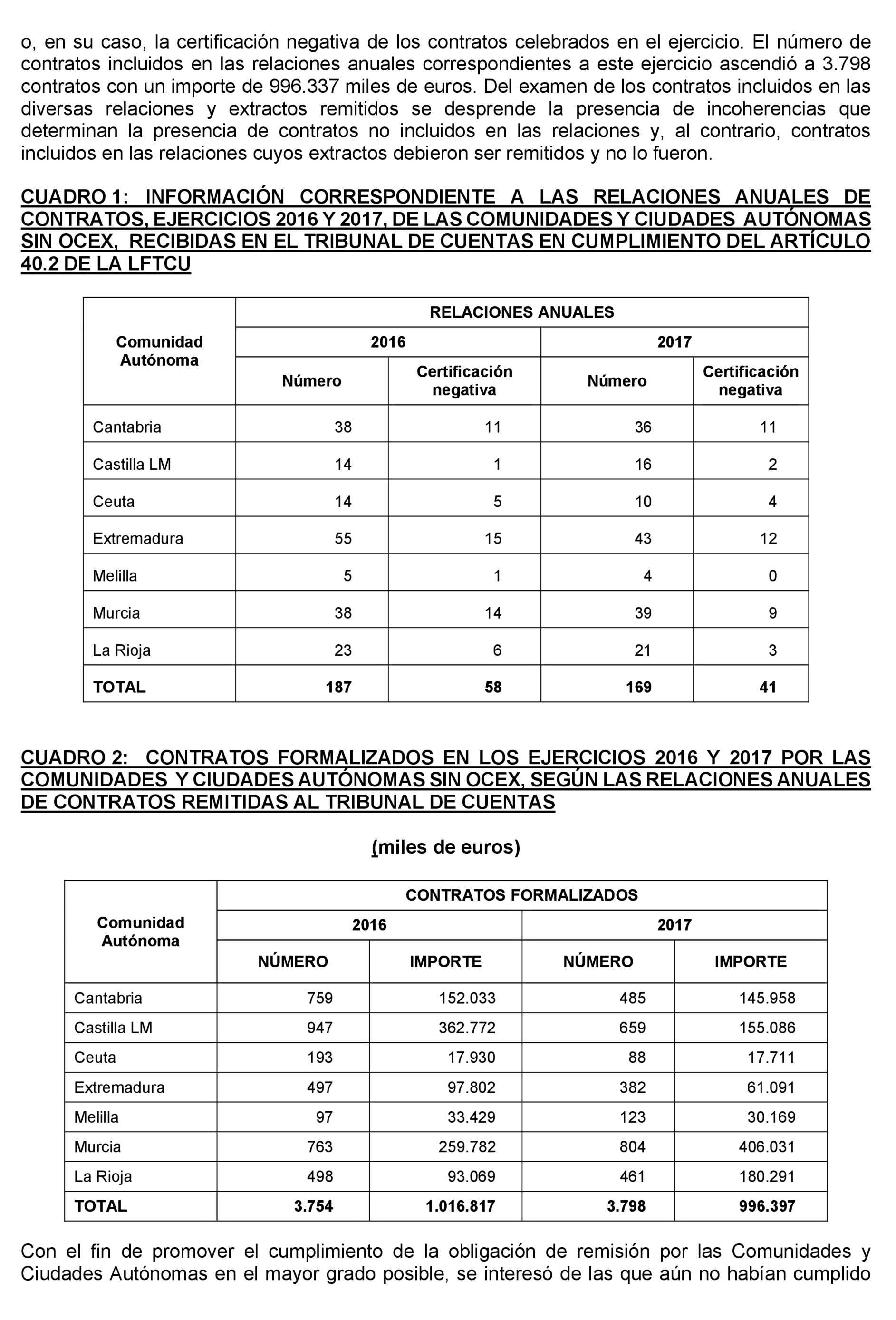 Imagen: /datos/imagenes/disp/2021/200/14112_10191147_16.png