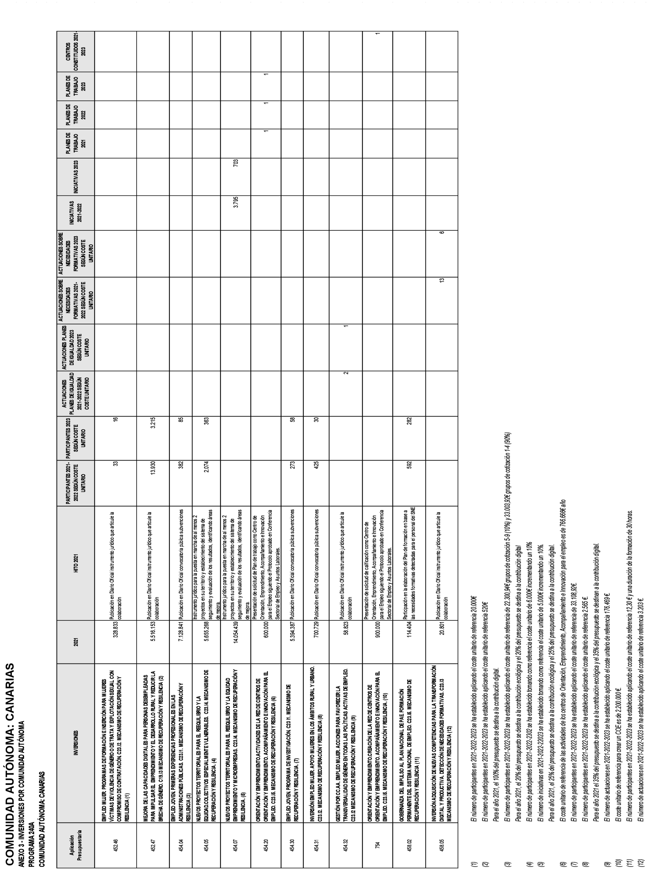 Imagen: /datos/imagenes/disp/2021/202/14163_10217455_5.png