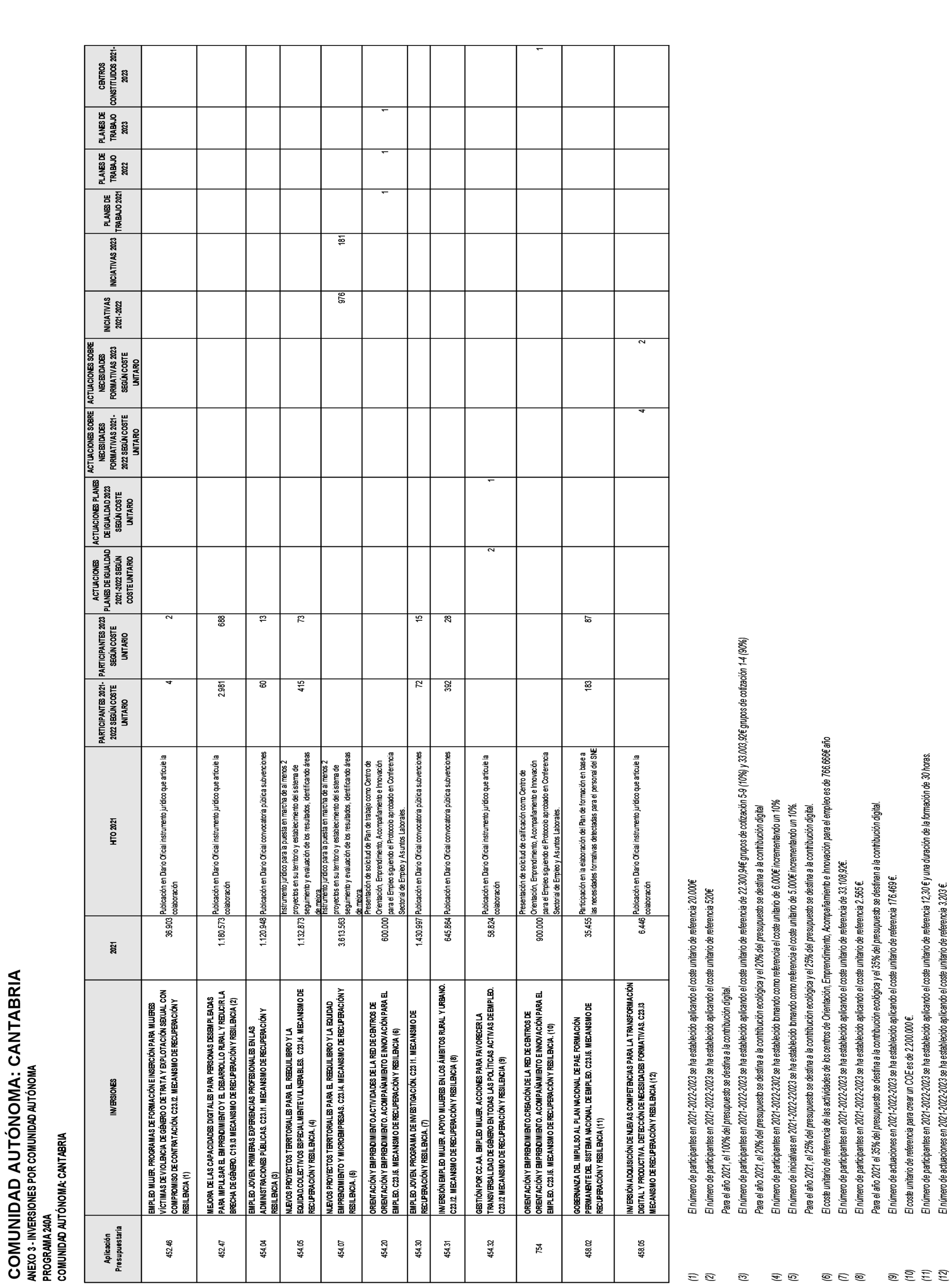 Imagen: /datos/imagenes/disp/2021/202/14163_10217455_6.png